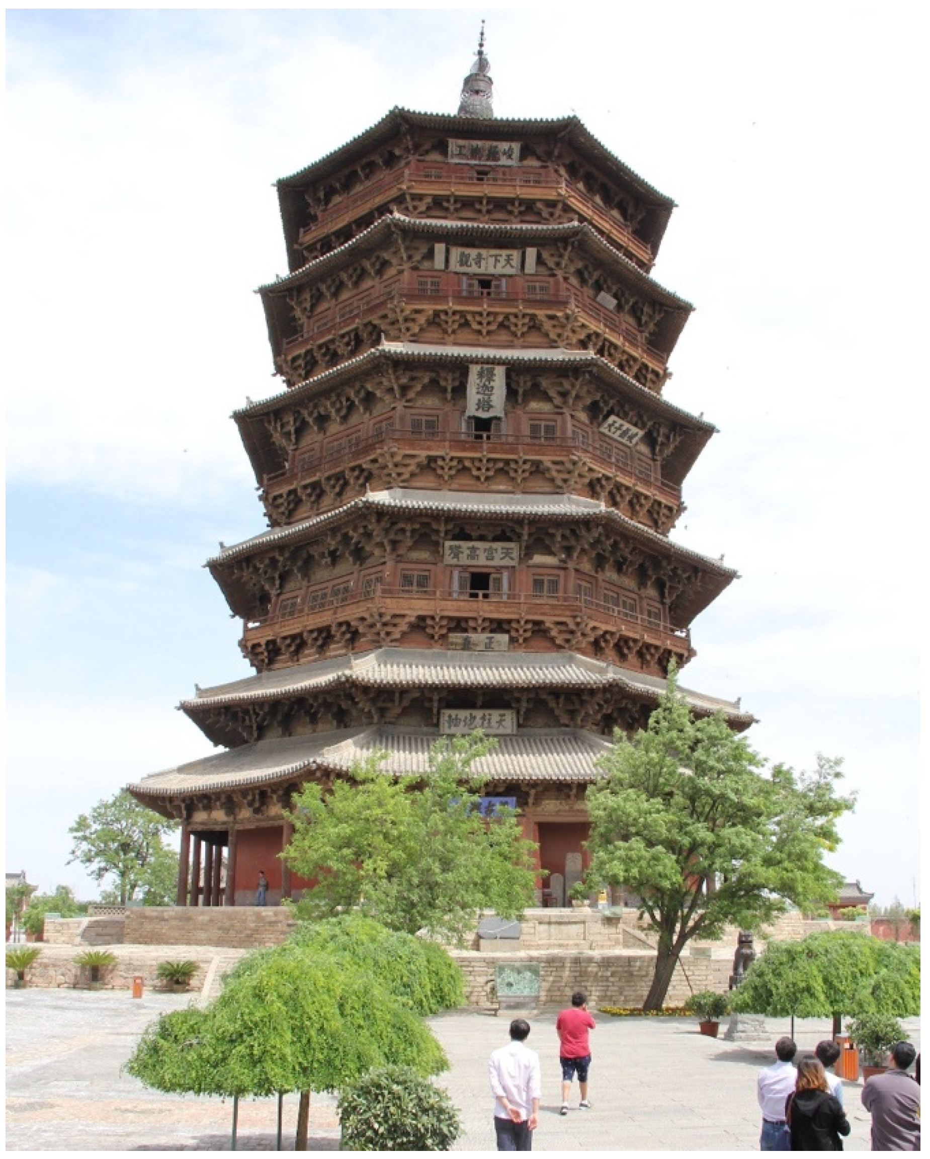 Religions 12 00690 g015