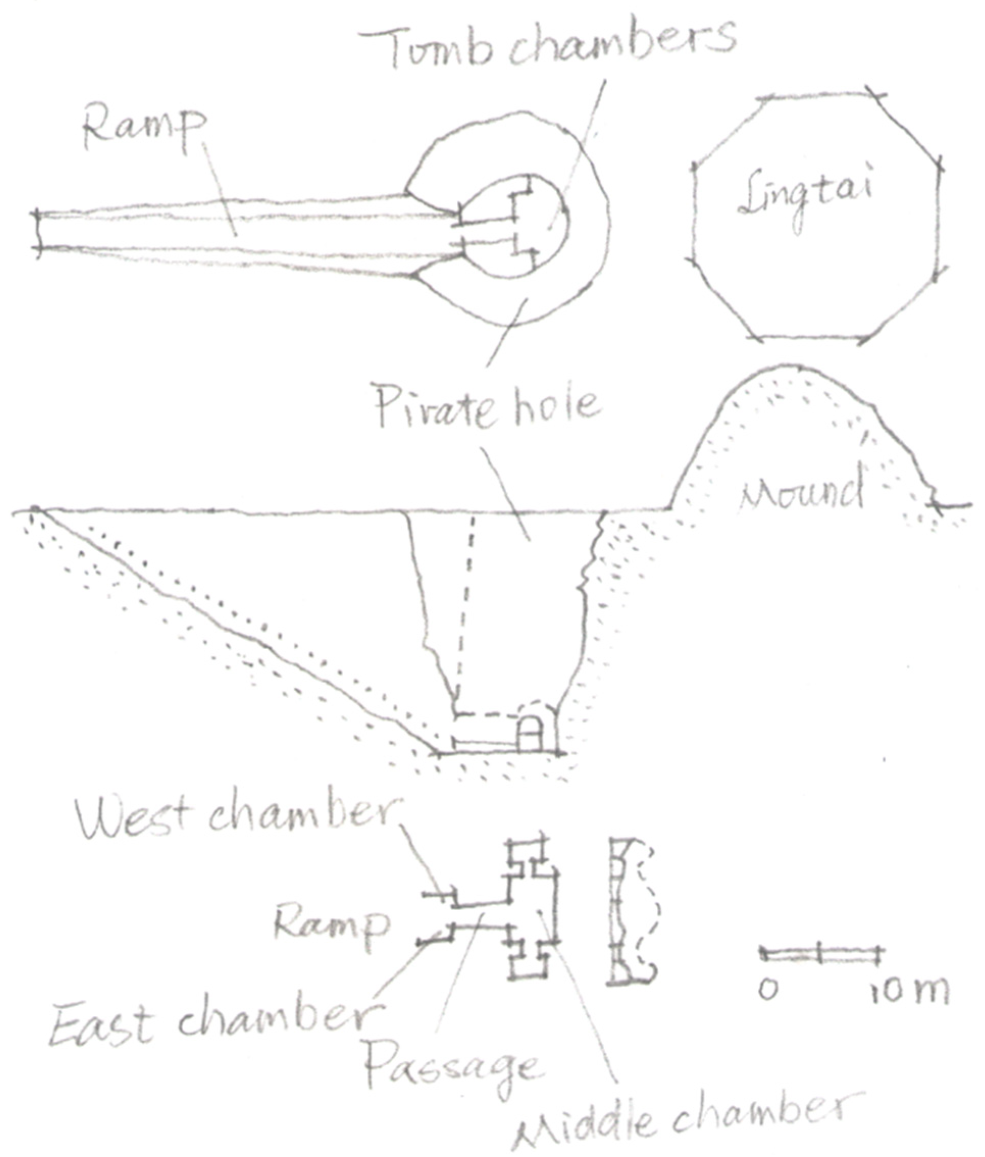 Religions 12 00690 g020