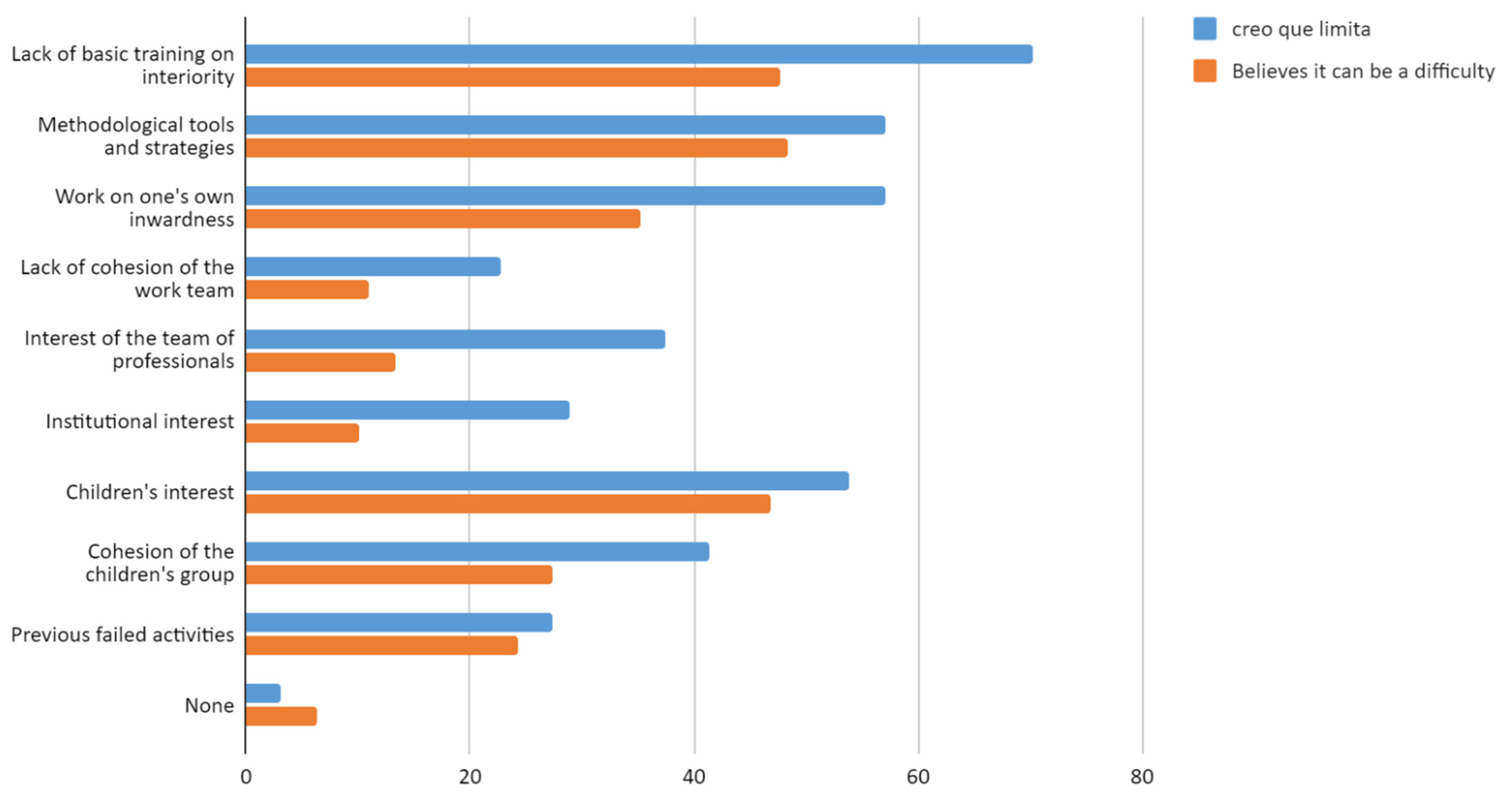 Religions 12 00715 g001