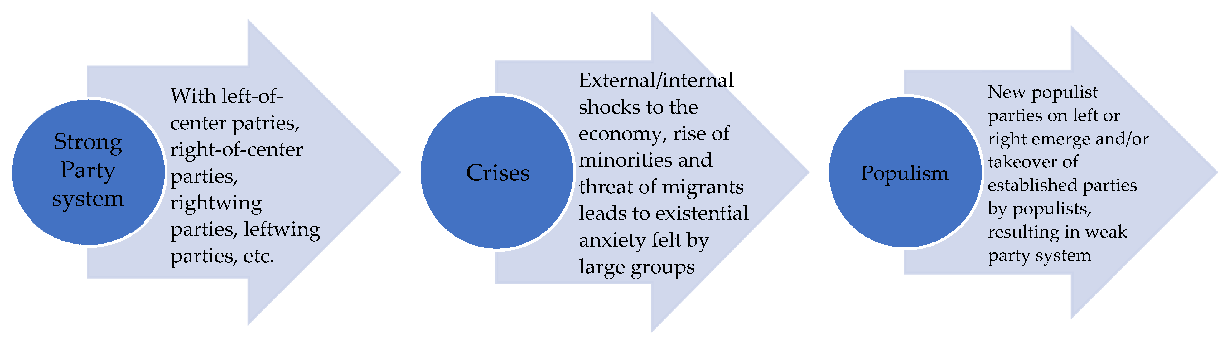 Religions 12 00803 g001