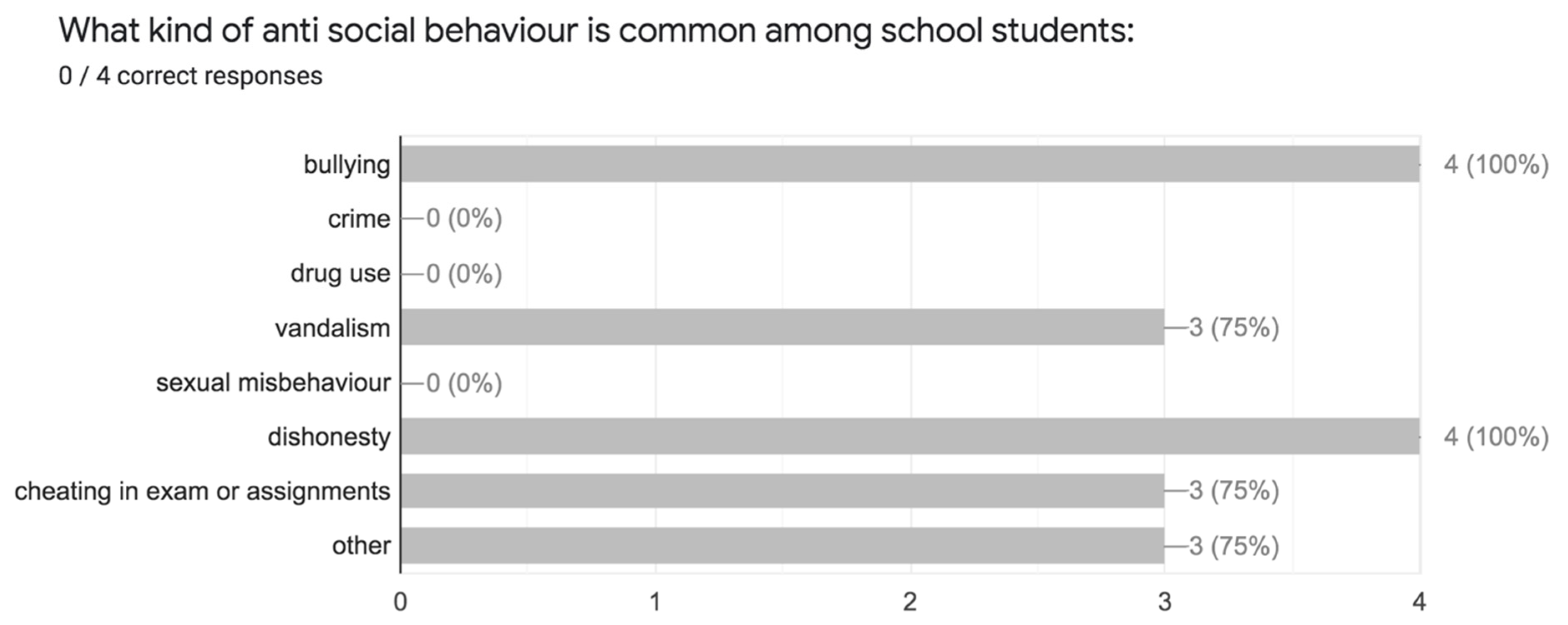 Religions 12 00823 g002