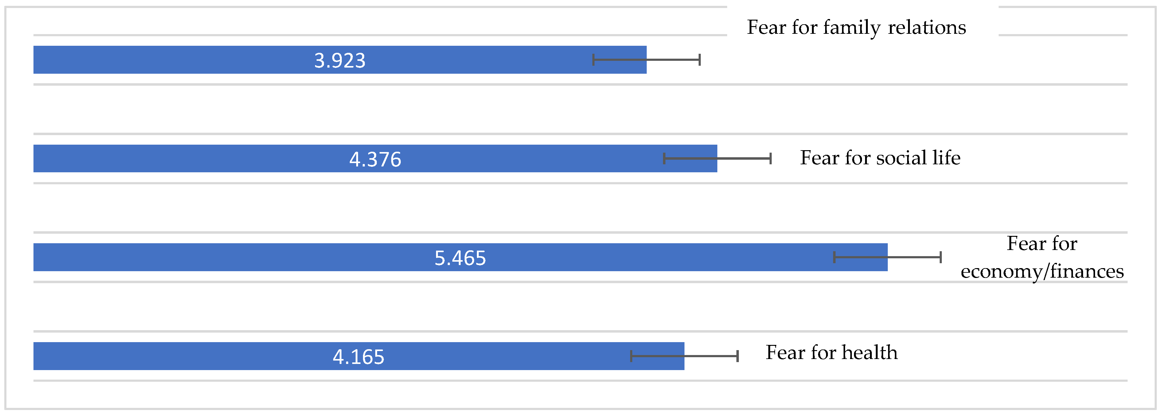 Religions 12 00824 ch001