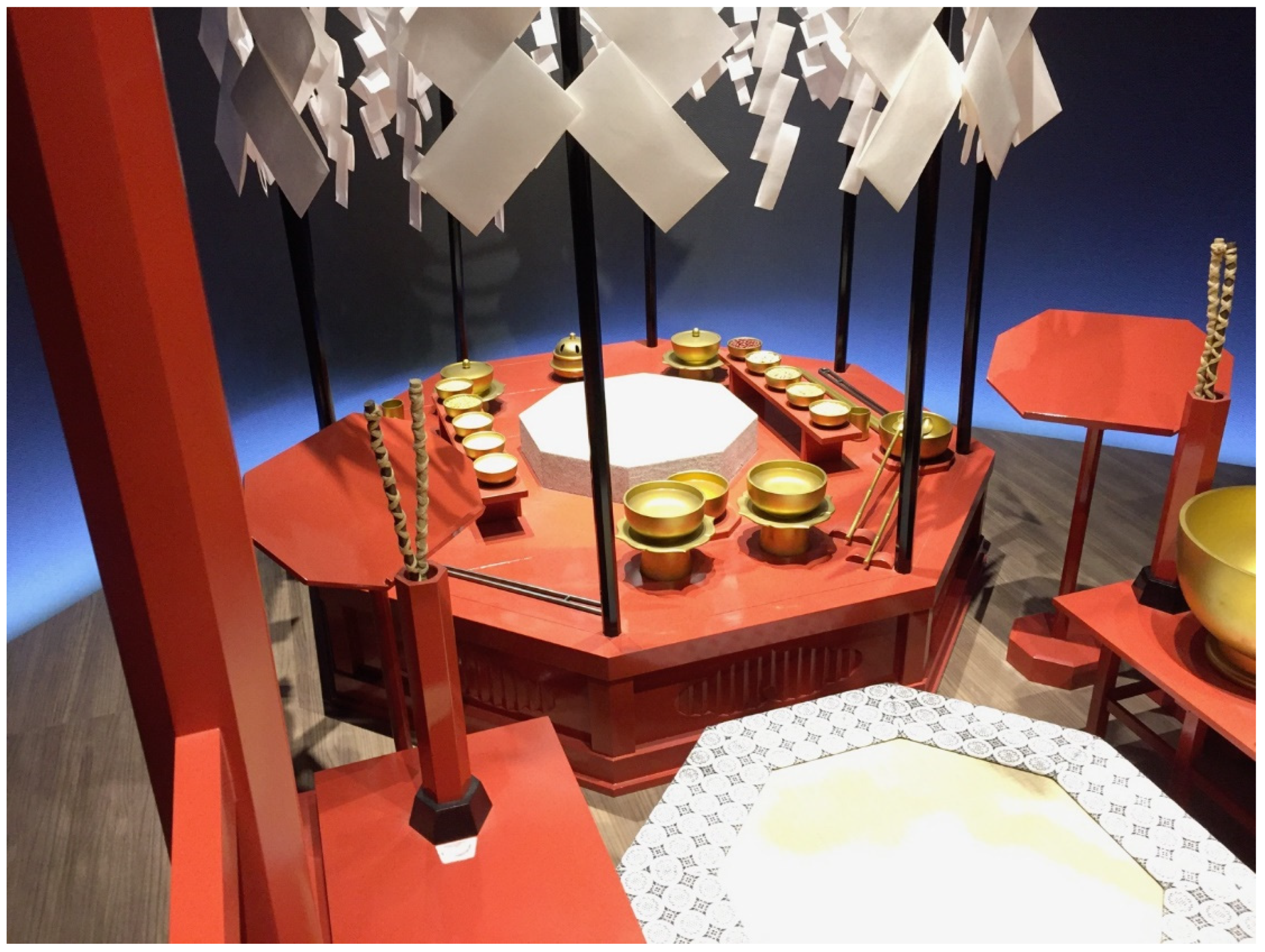 Religions 12 00884 g001