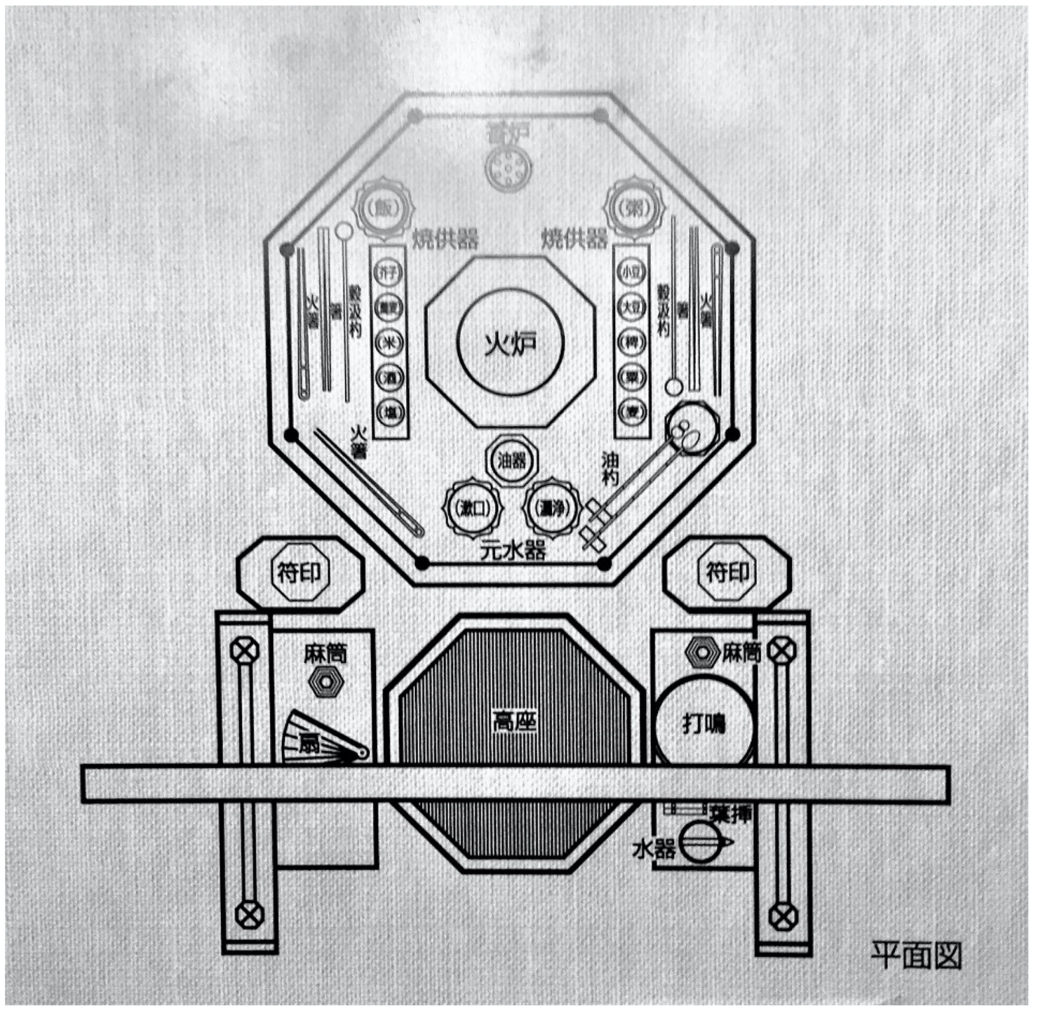 Religions 12 00884 g002
