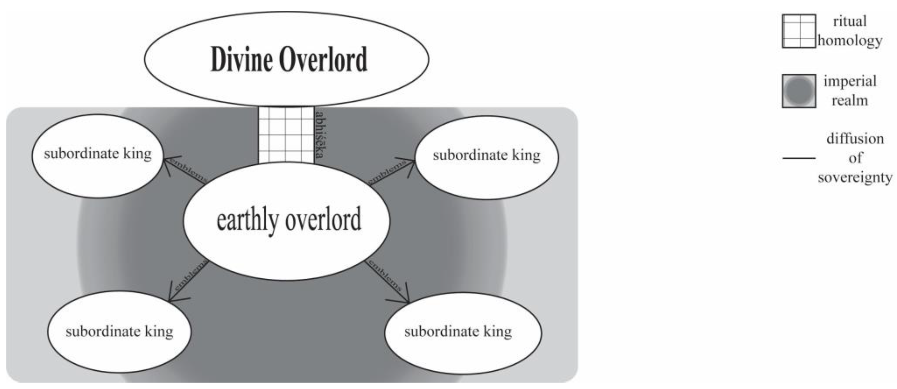 Religions 12 00911 g001