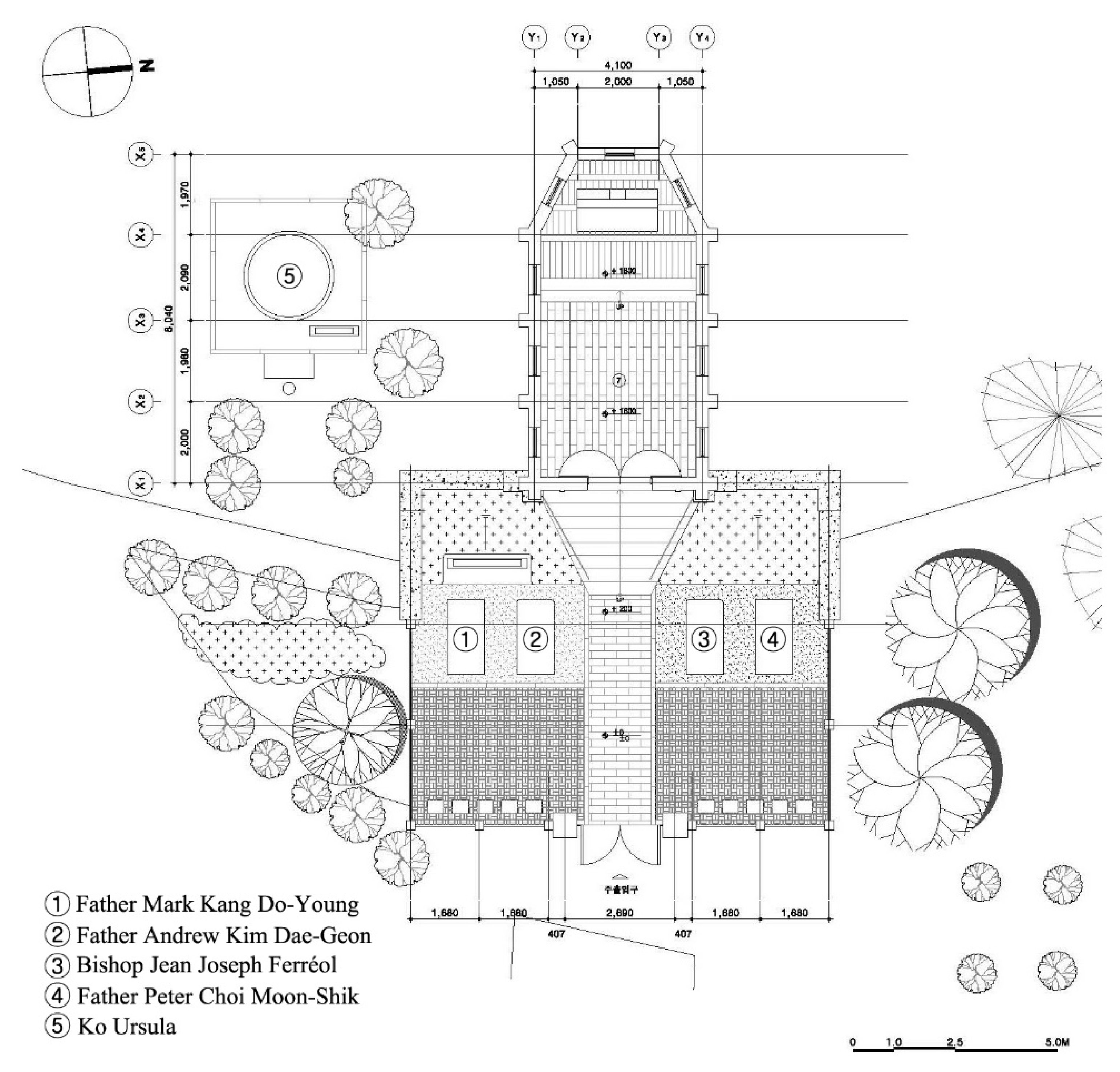 Religions 12 00919 g006