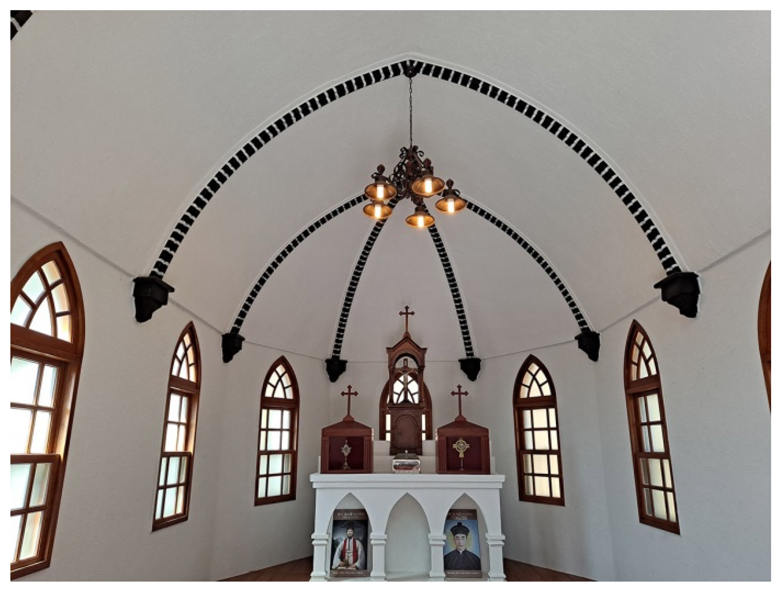 Religions 12 00919 g007