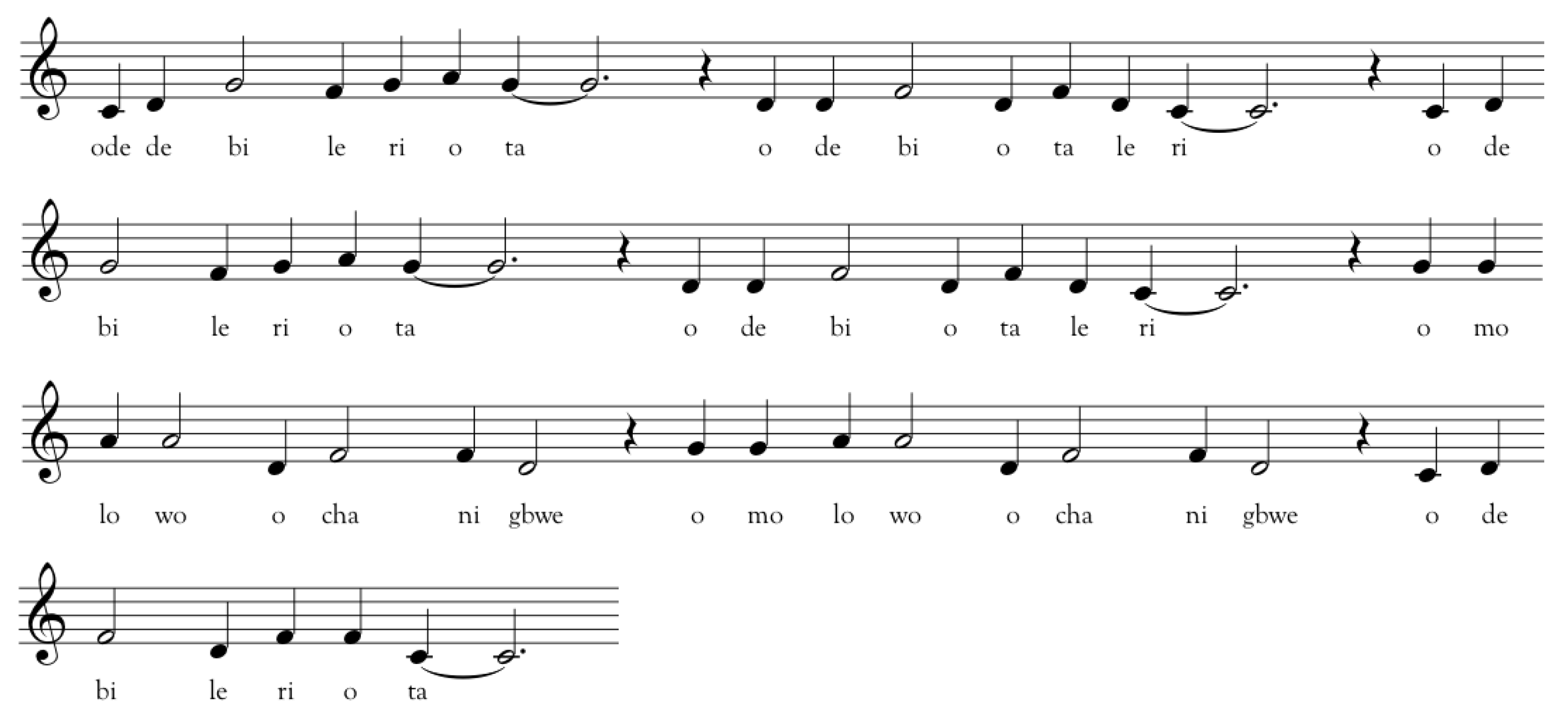 Religions 12 00964 g003