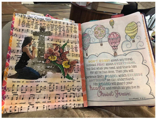 Religions 12 00965 g002 550