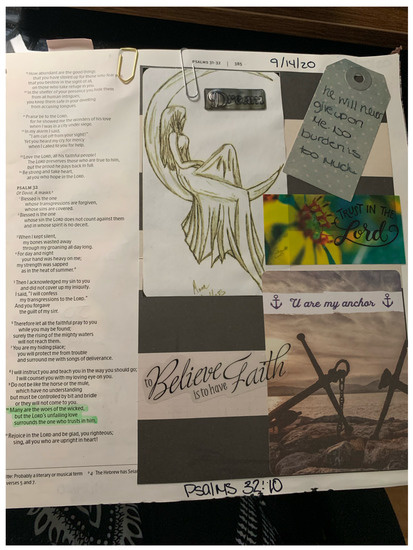 Religions 12 00965 g004 550