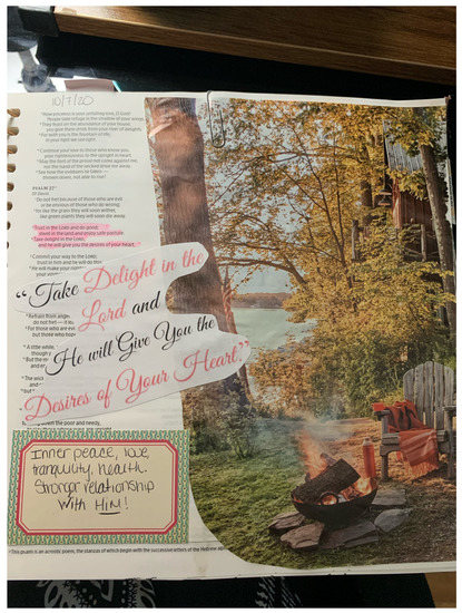 Religions 12 00965 g005 550