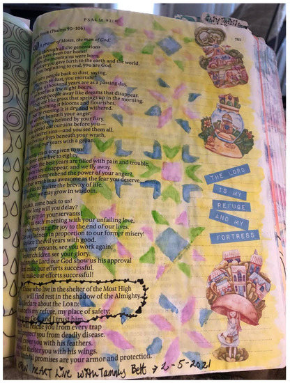 Religions 12 00965 g010 550