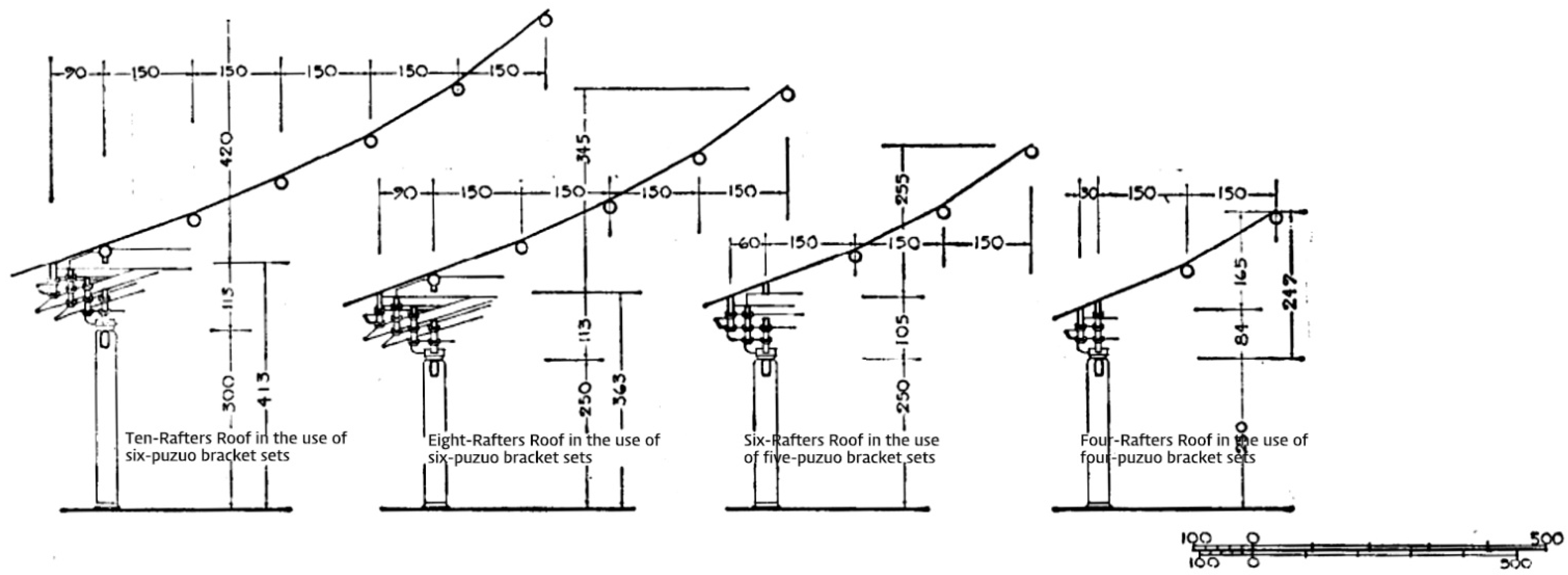 Religions 12 00985 g004