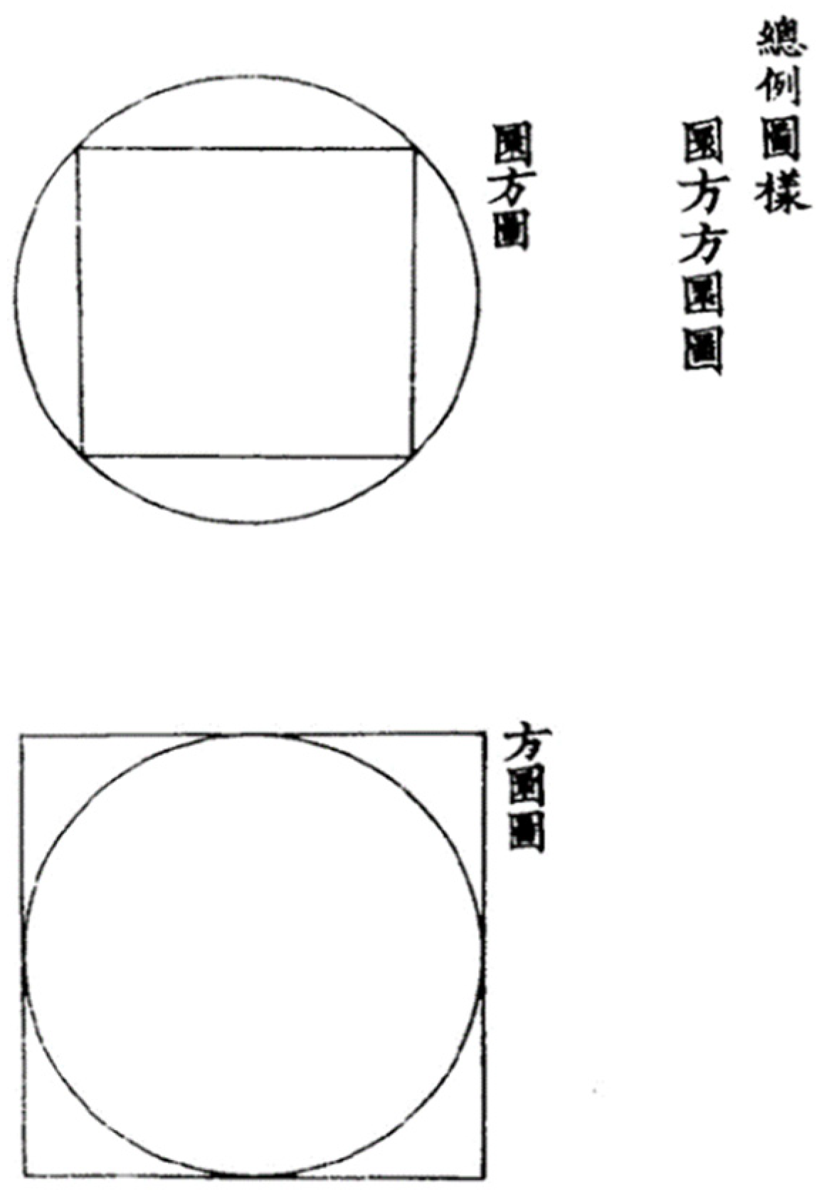Religions 12 00985 g005