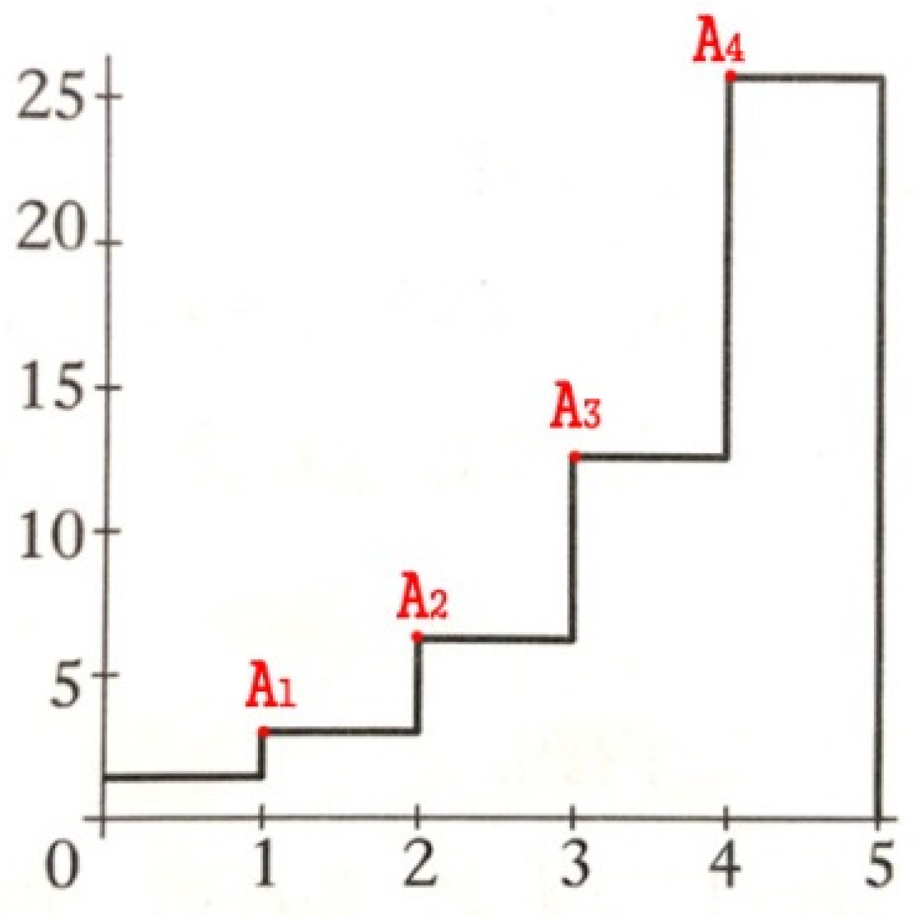 Religions 12 00985 g007