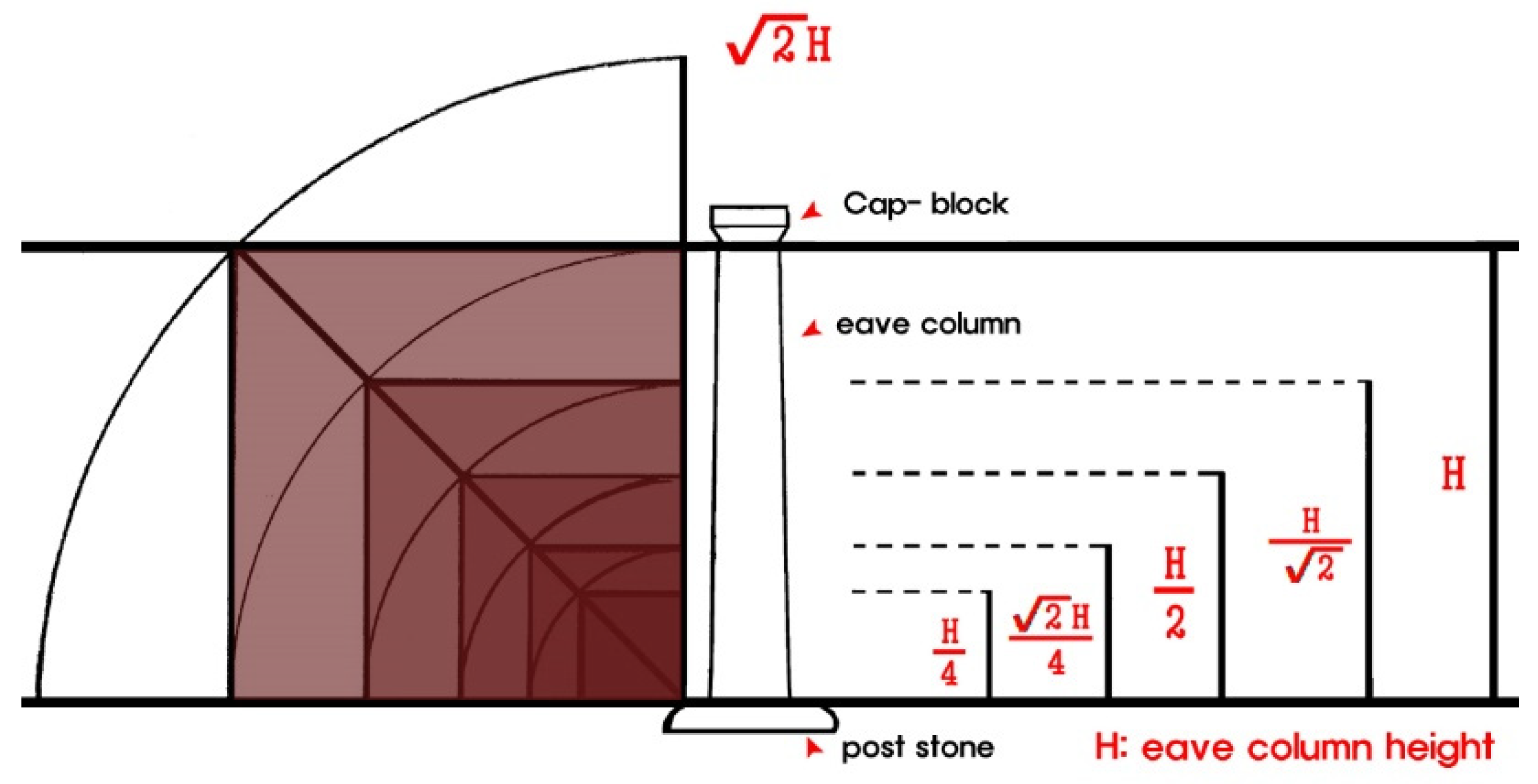 Religions 12 00985 g009