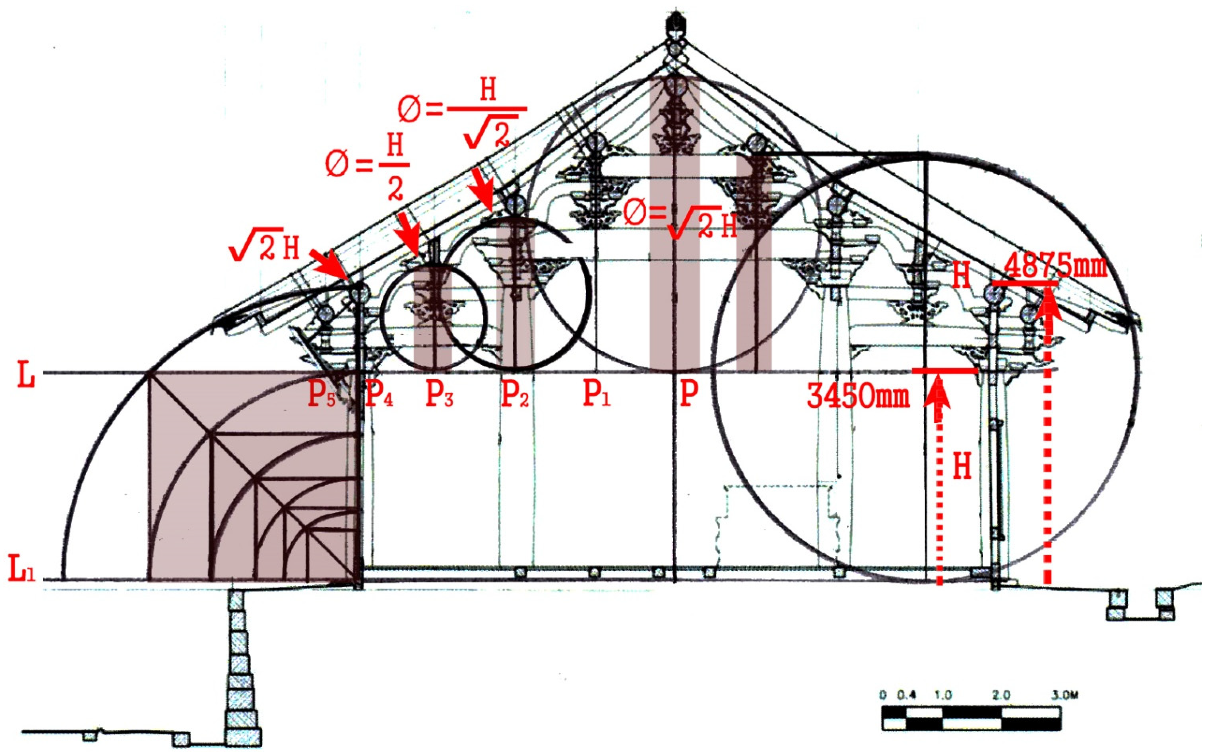 Religions 12 00985 g012
