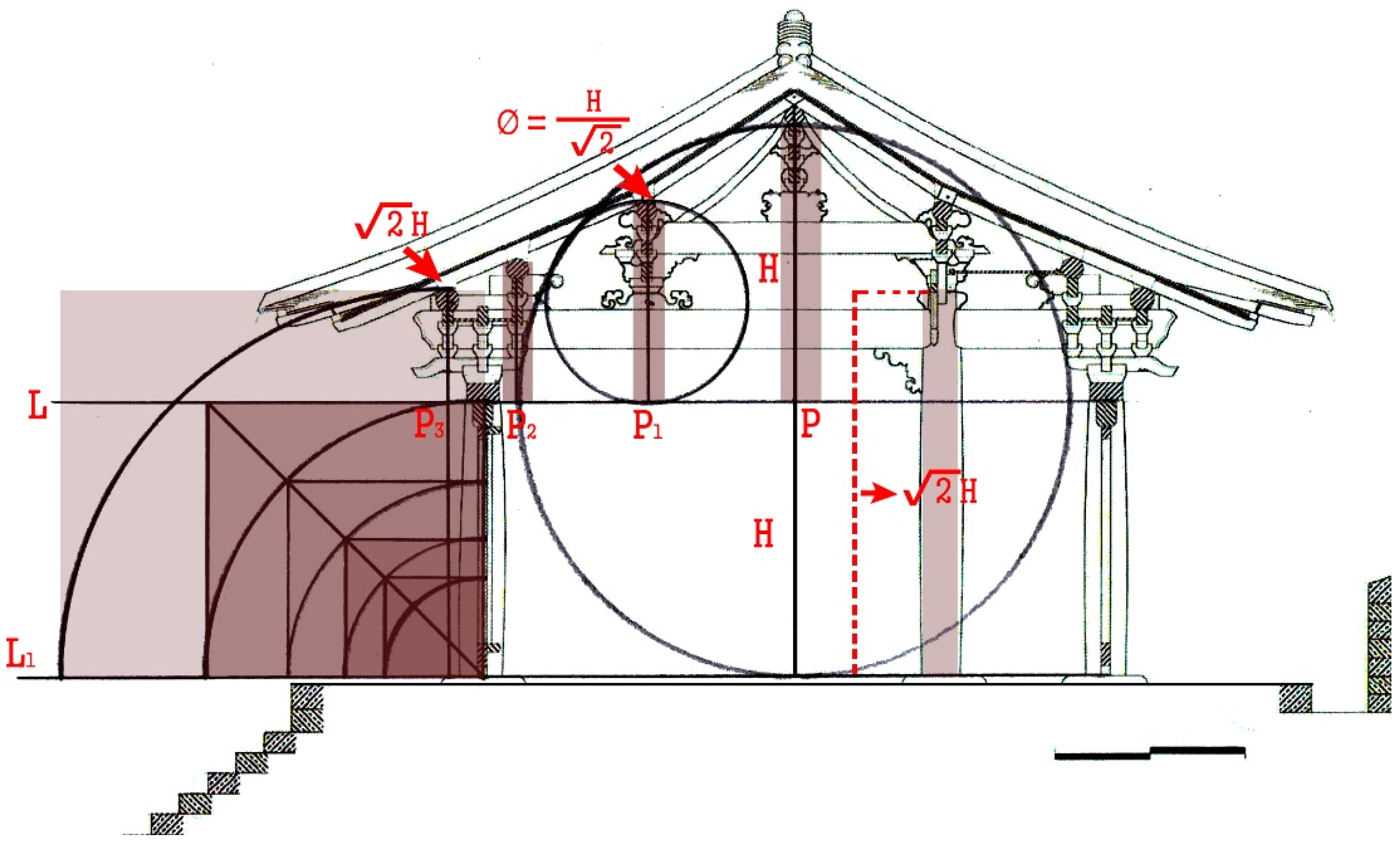 Religions 12 00985 g013