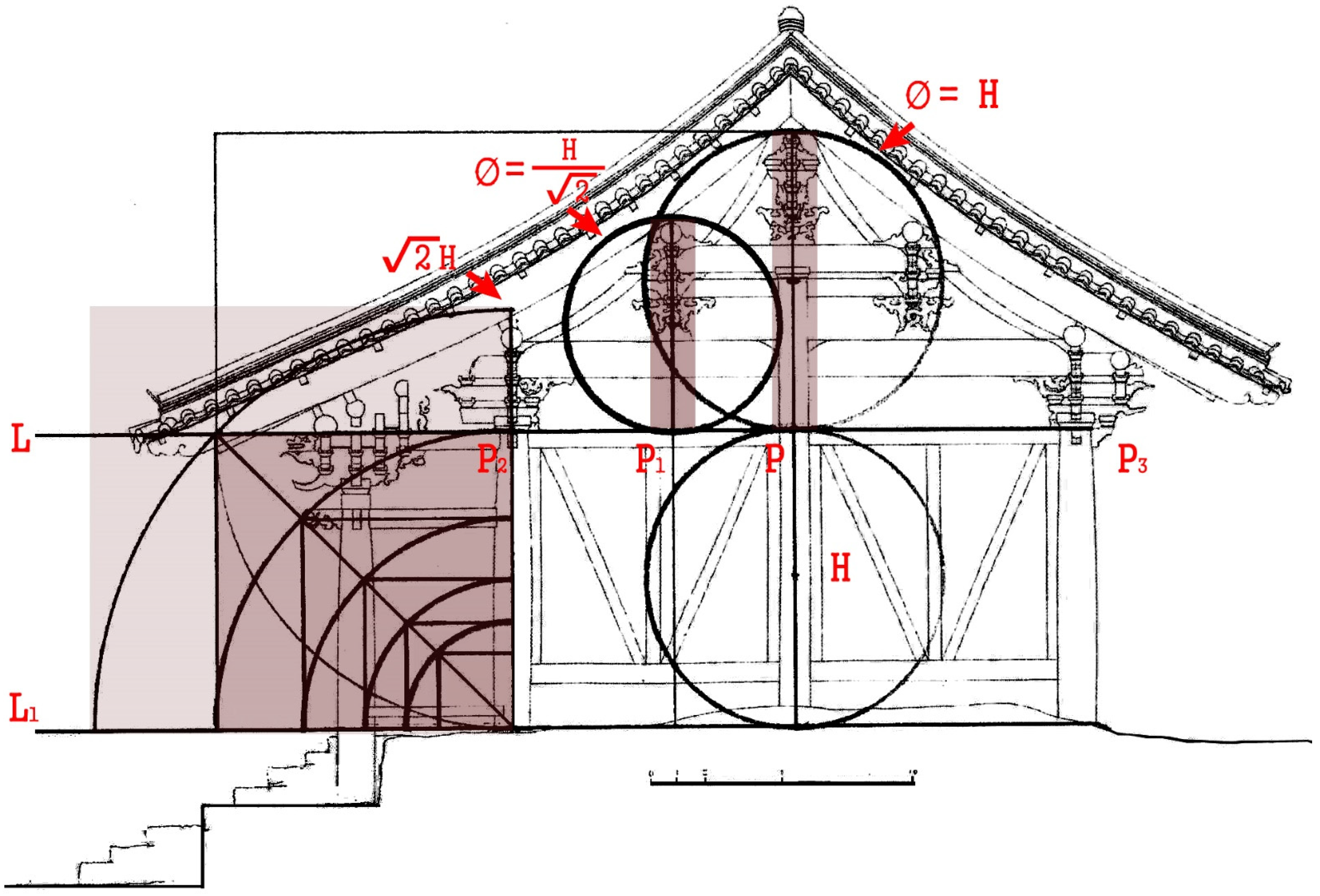 Religions 12 00985 g015