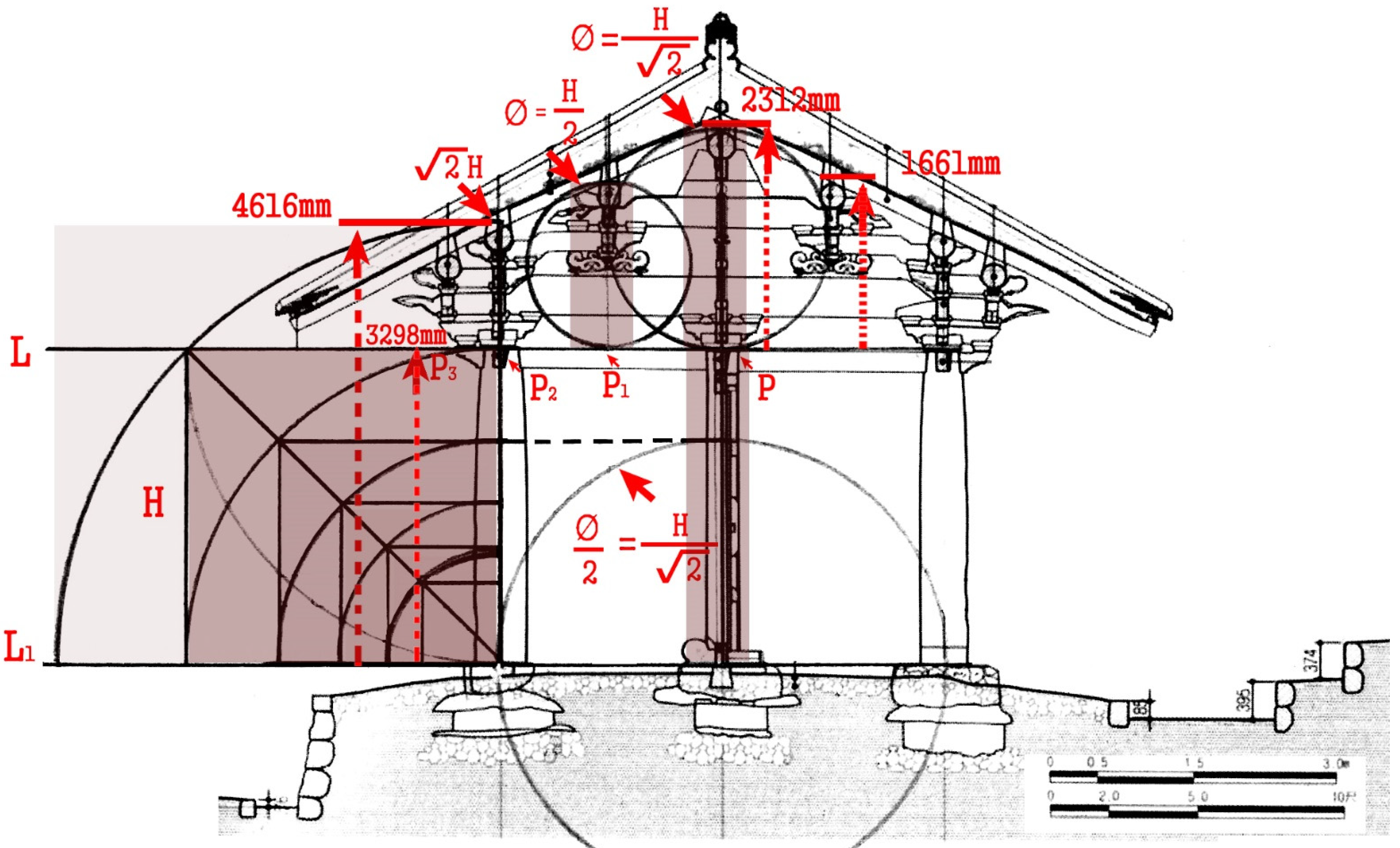 Religions 12 00985 g016
