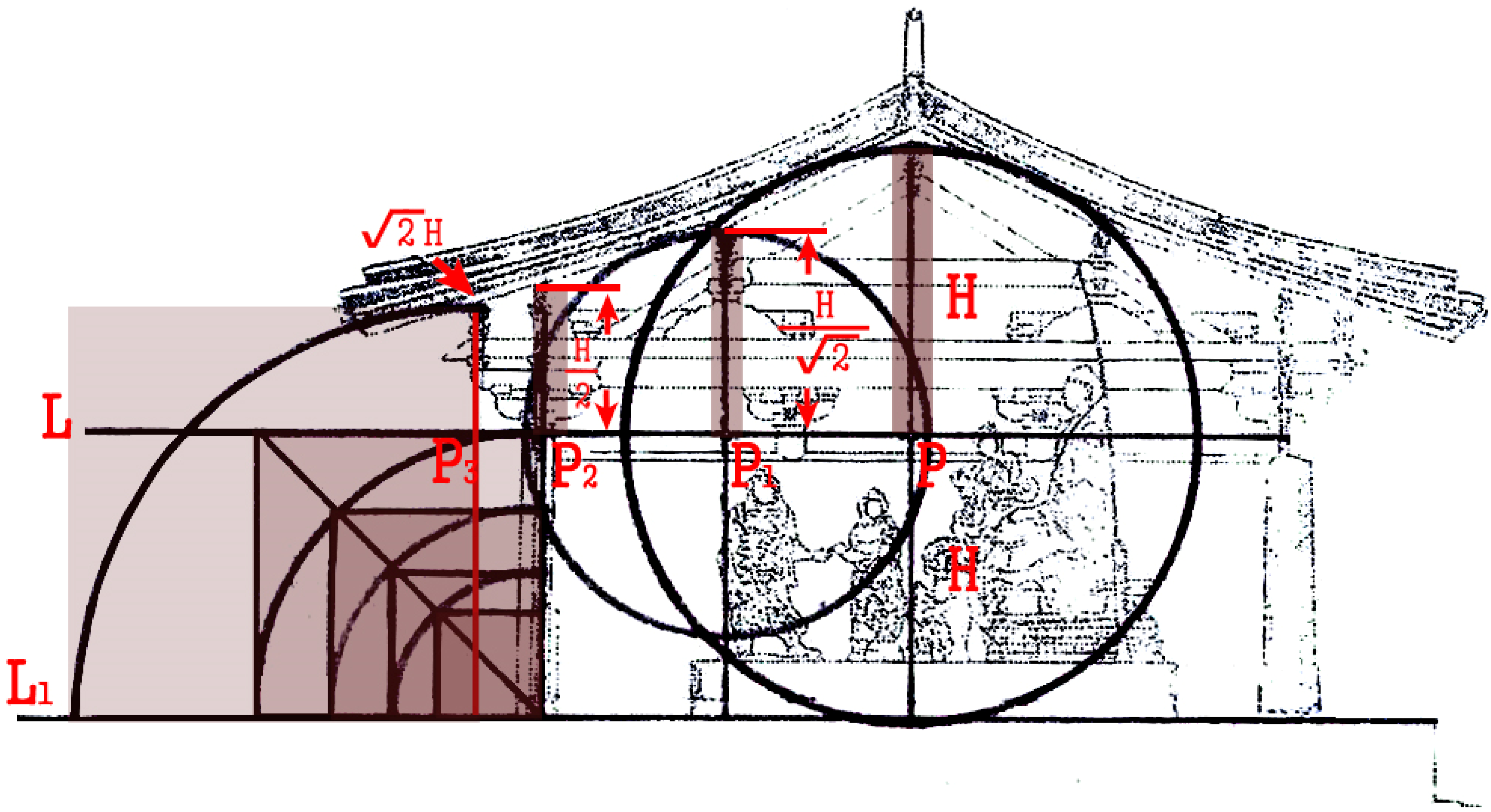 Religions 12 00985 g017