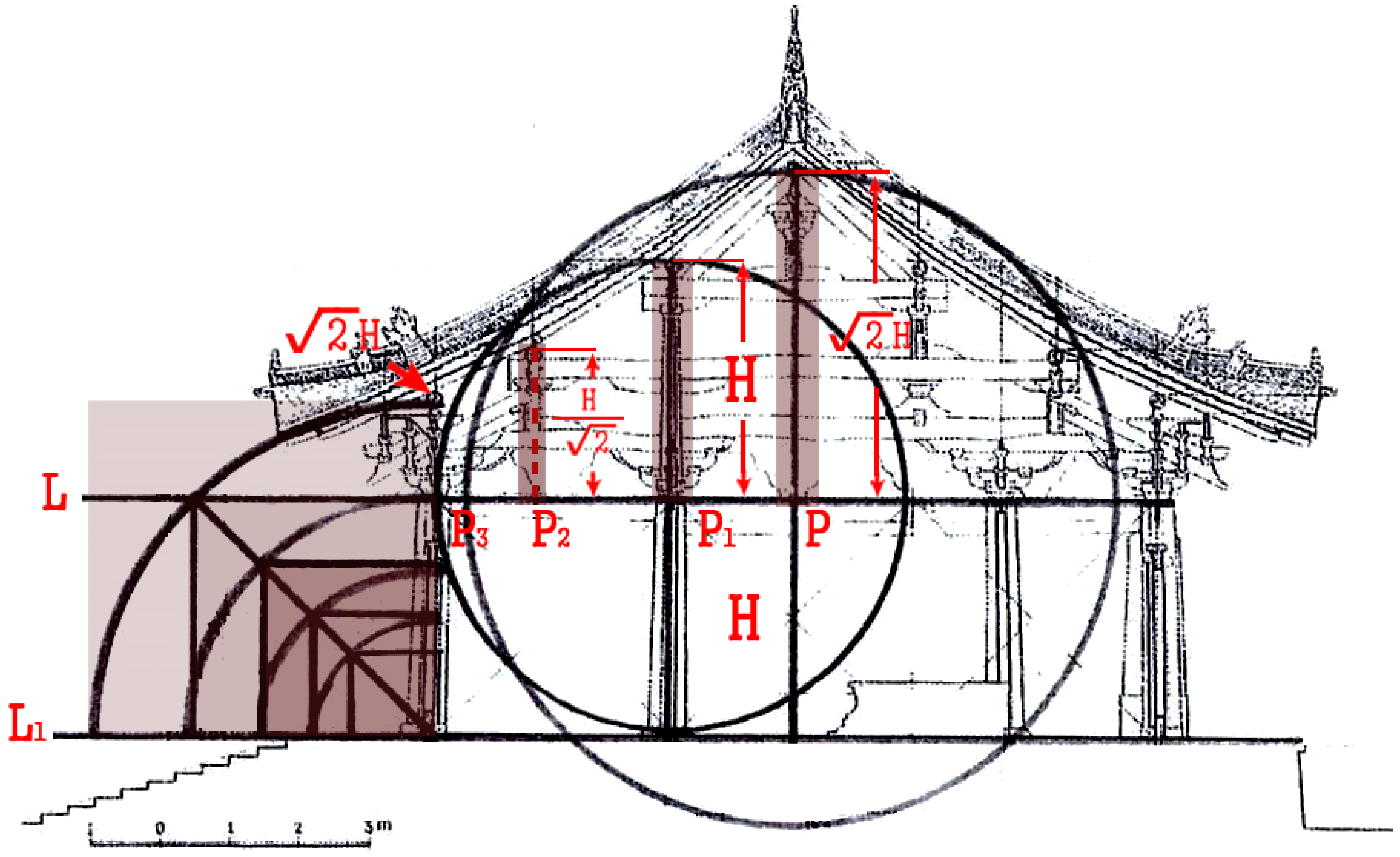 Religions 12 00985 g018