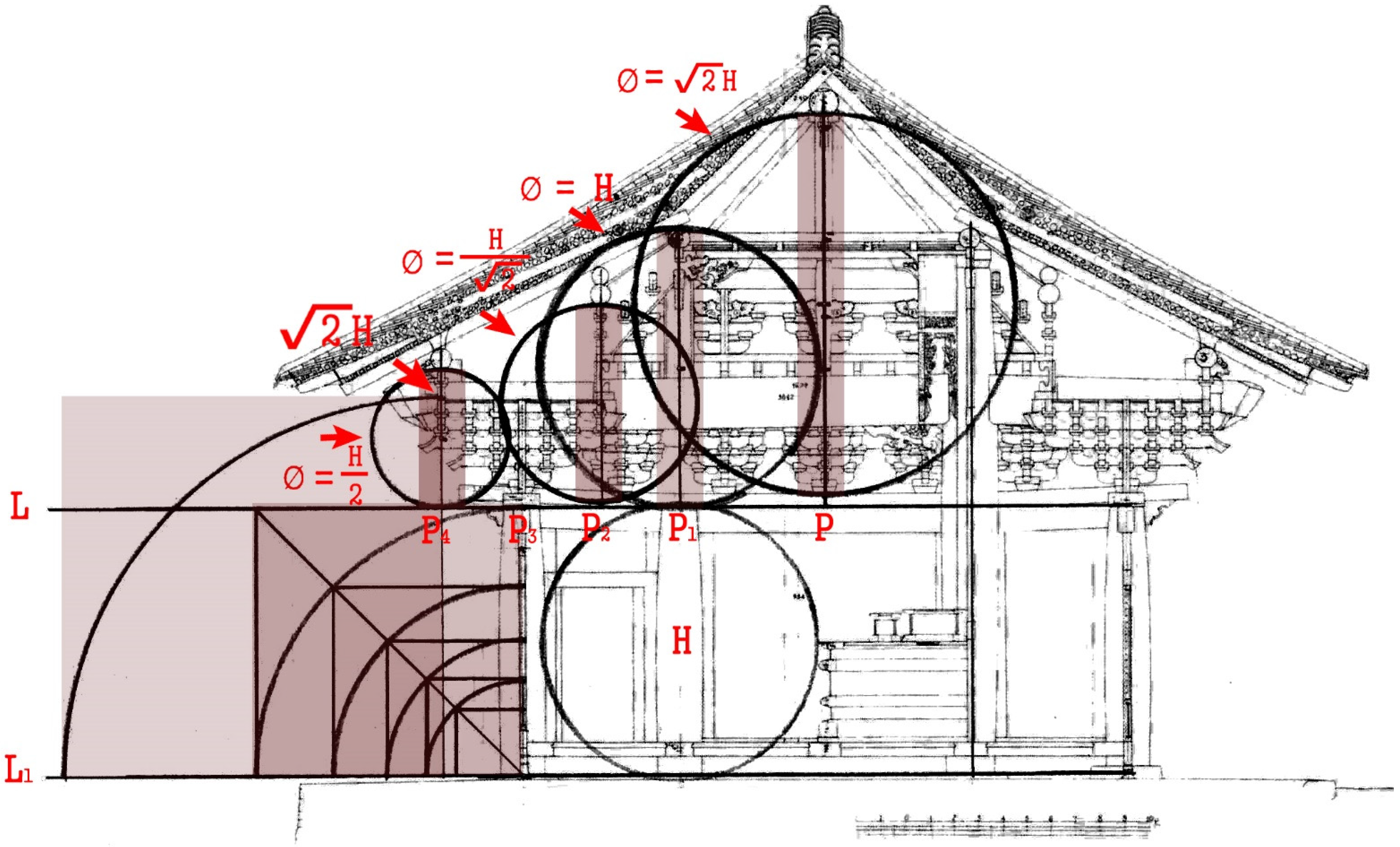 Religions 12 00985 g019