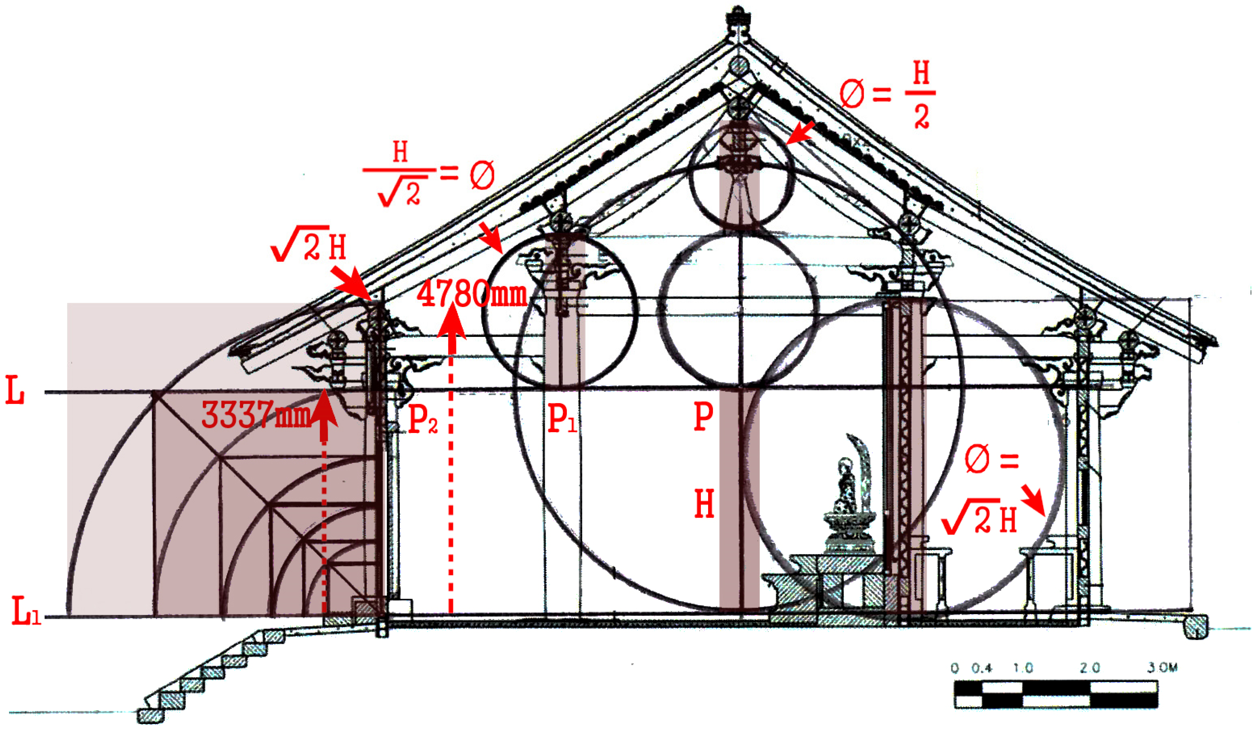 Religions 12 00985 g020