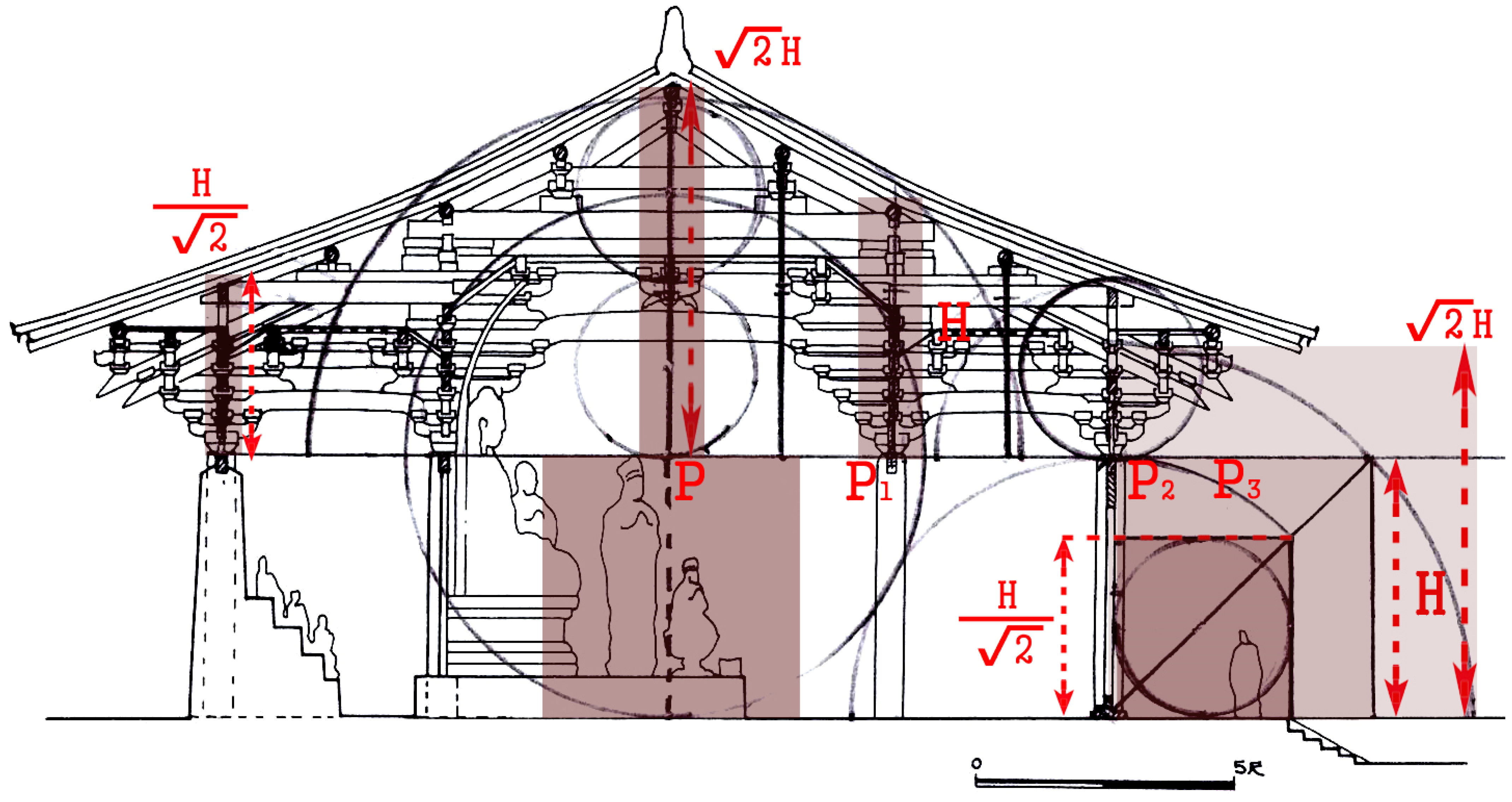 Religions 12 00985 g021