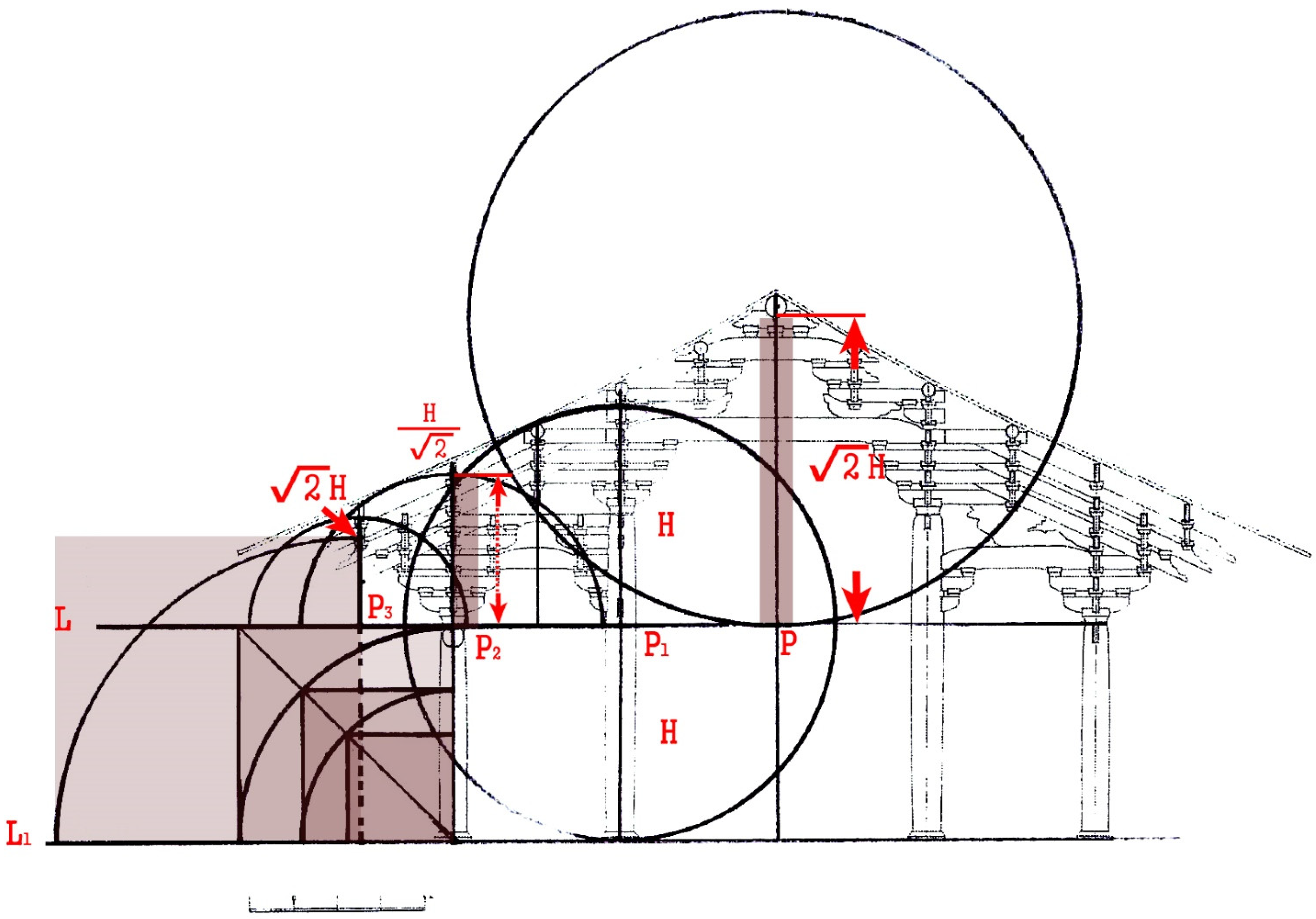 Religions 12 00985 g022