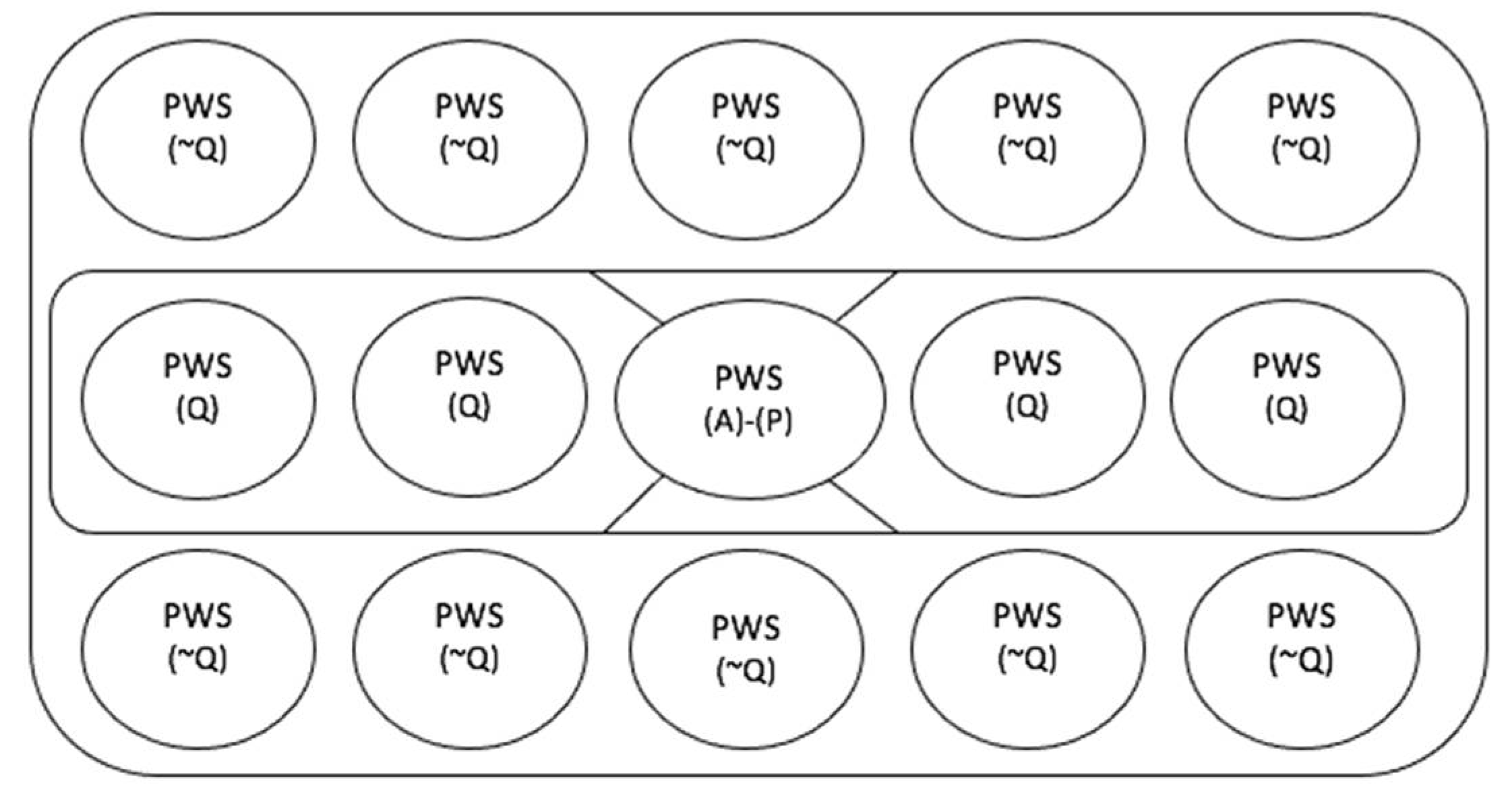 Religions 12 00990 g001