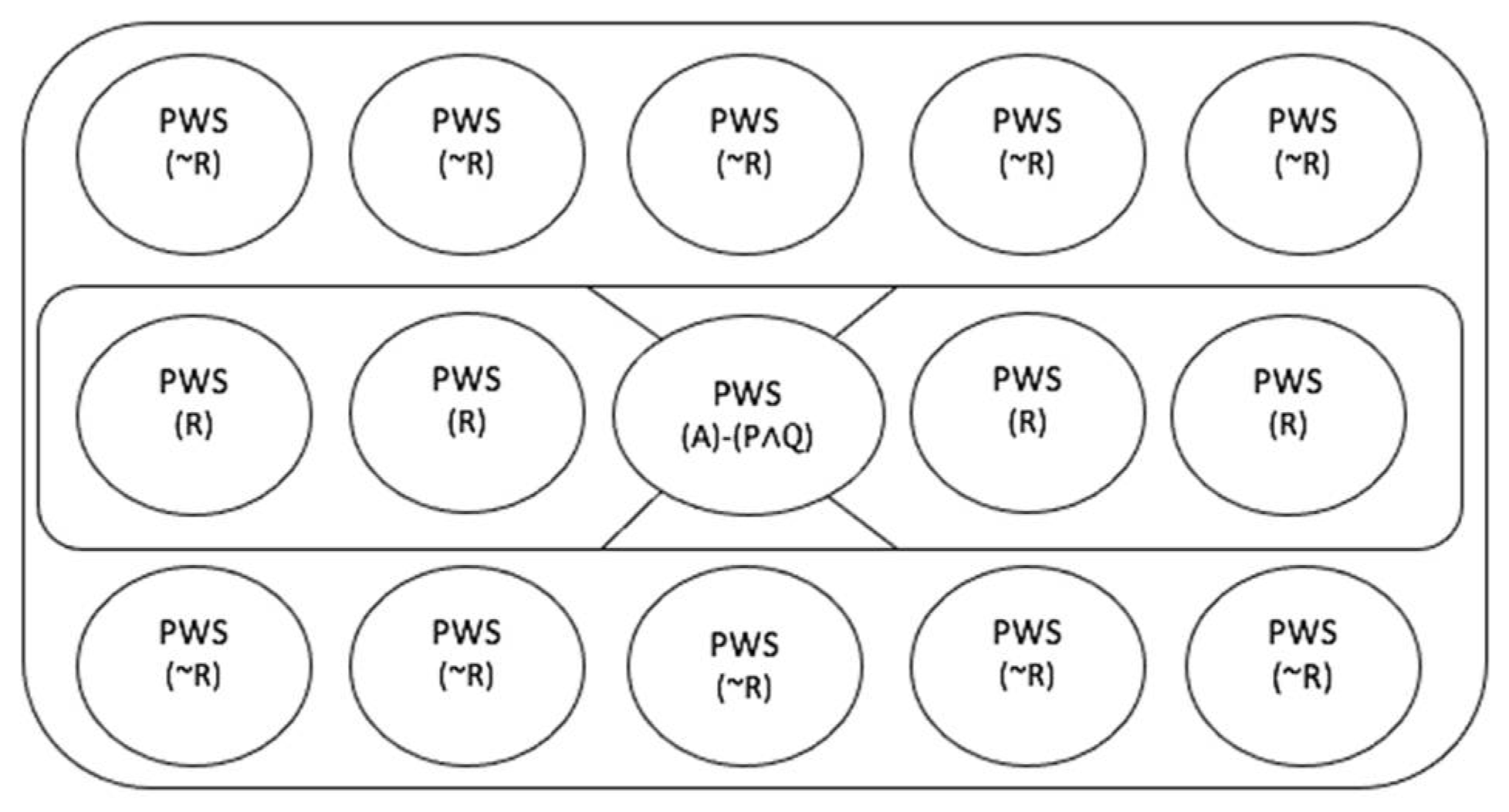 Religions 12 00990 g002