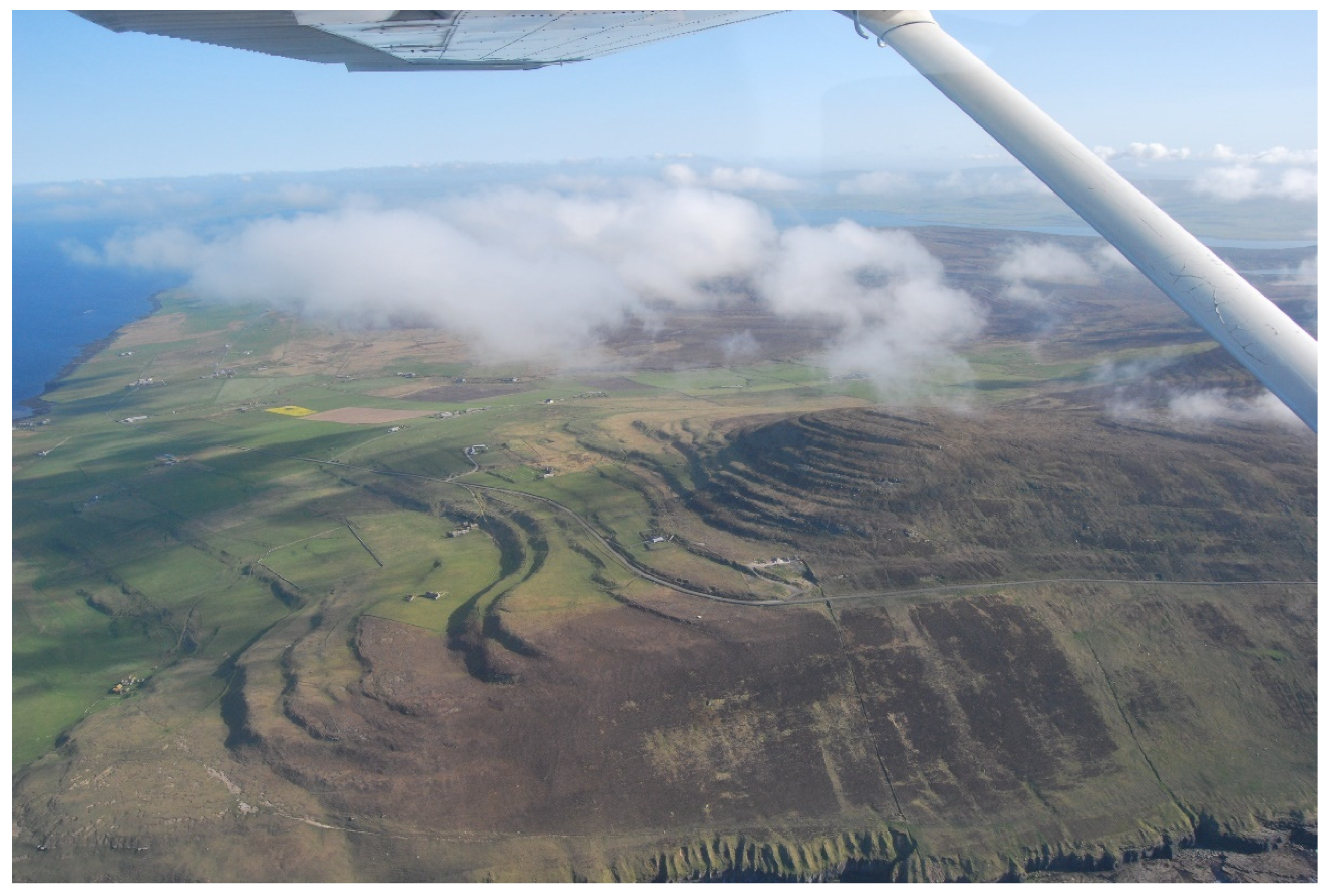 Religions 12 00999 g001