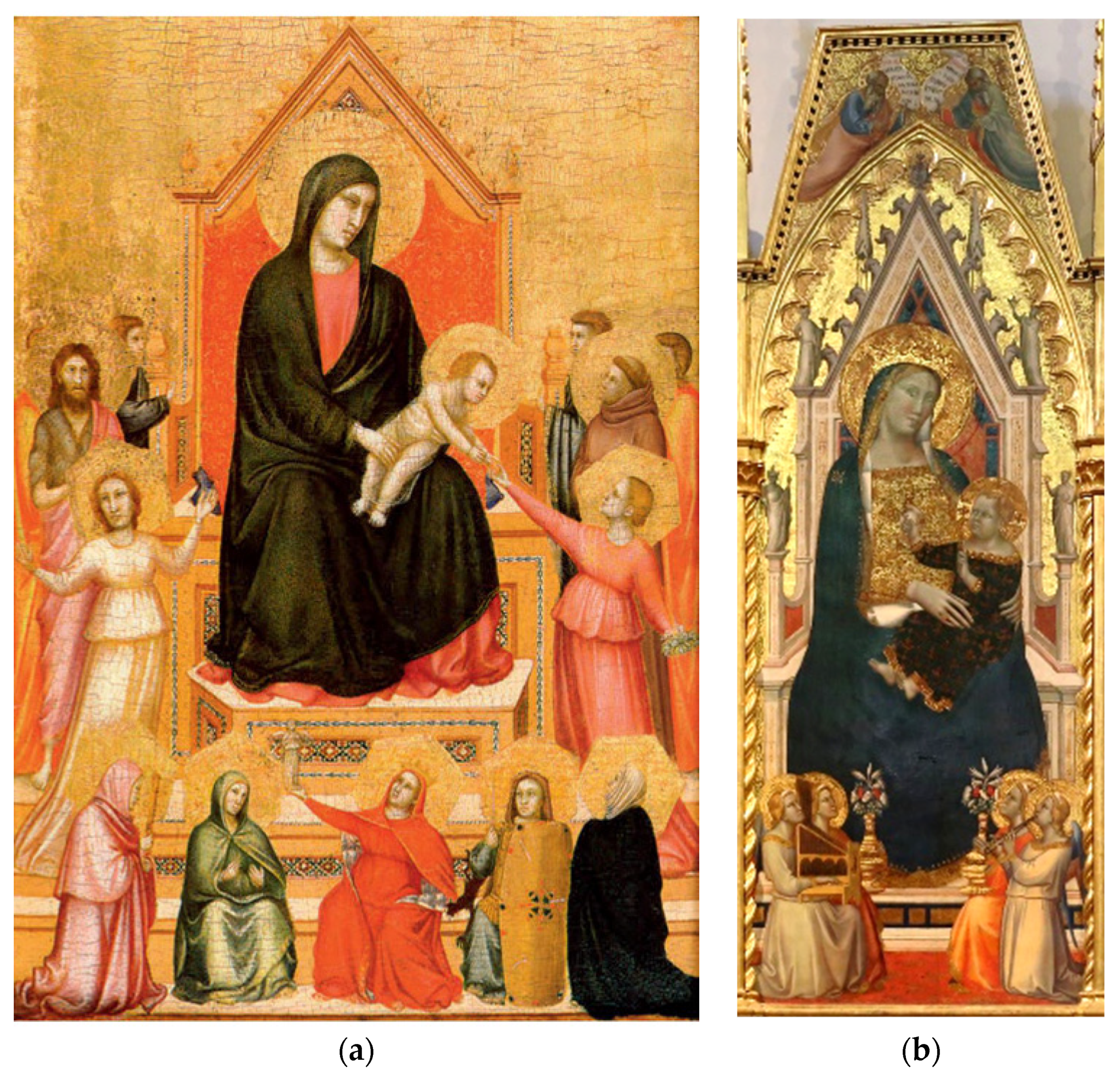 Religions 12 01019 g003