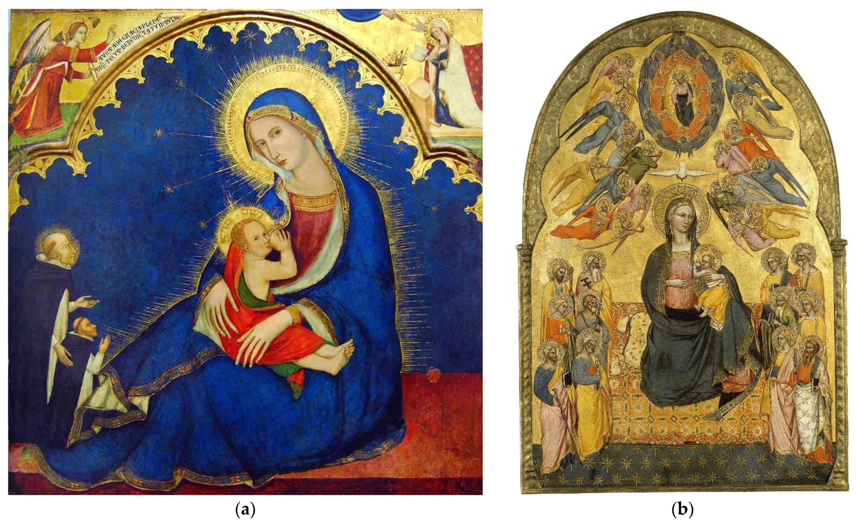 Religions 12 01019 g005