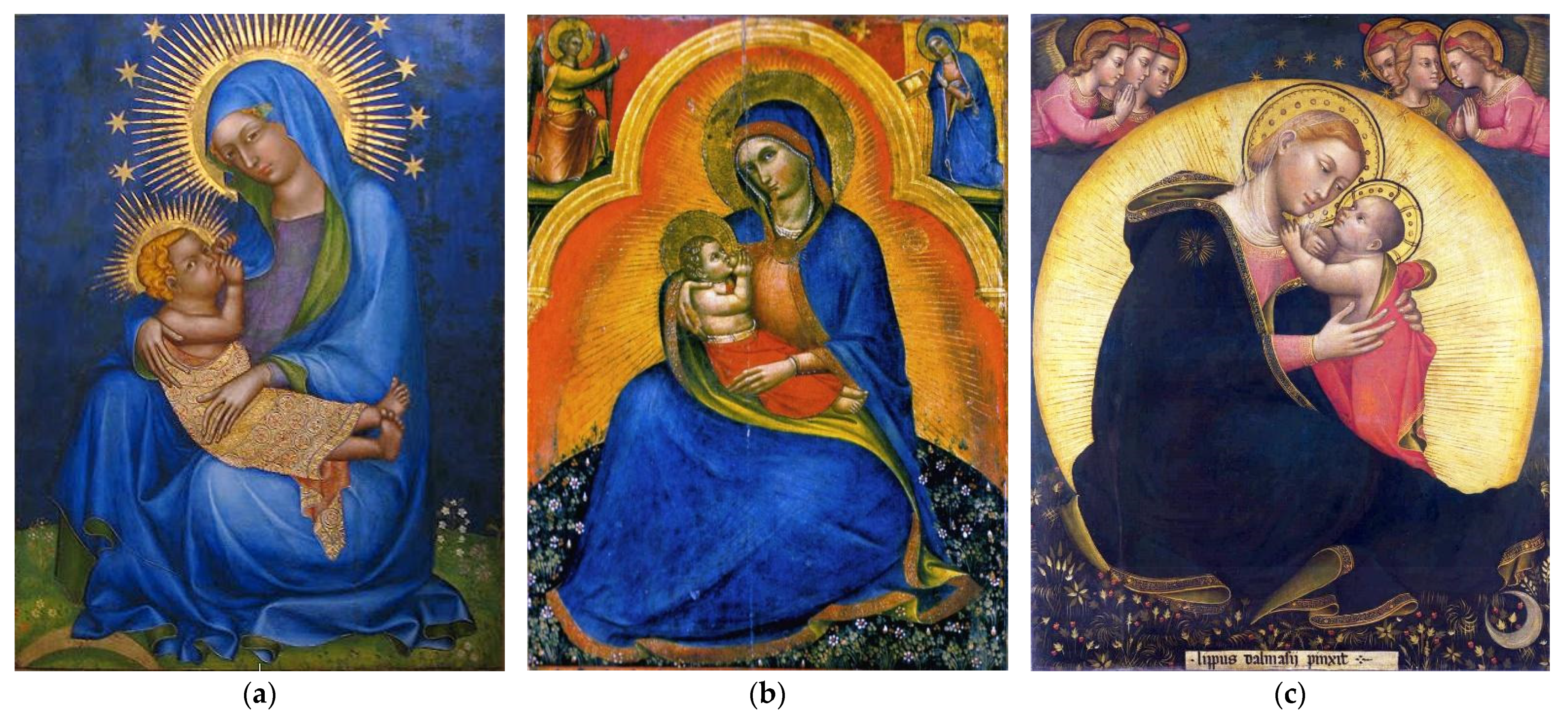 Religions 12 01019 g006