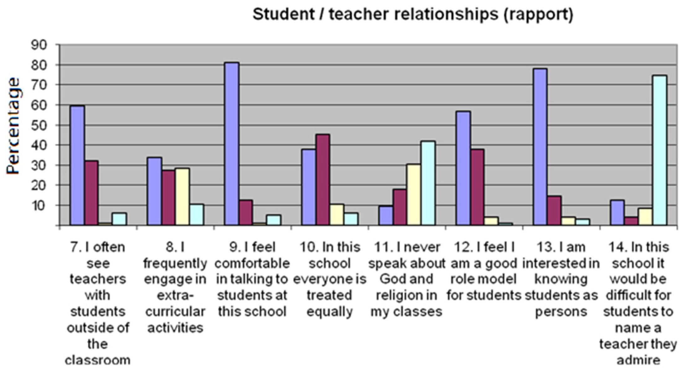 Religions 13 00022 g001
