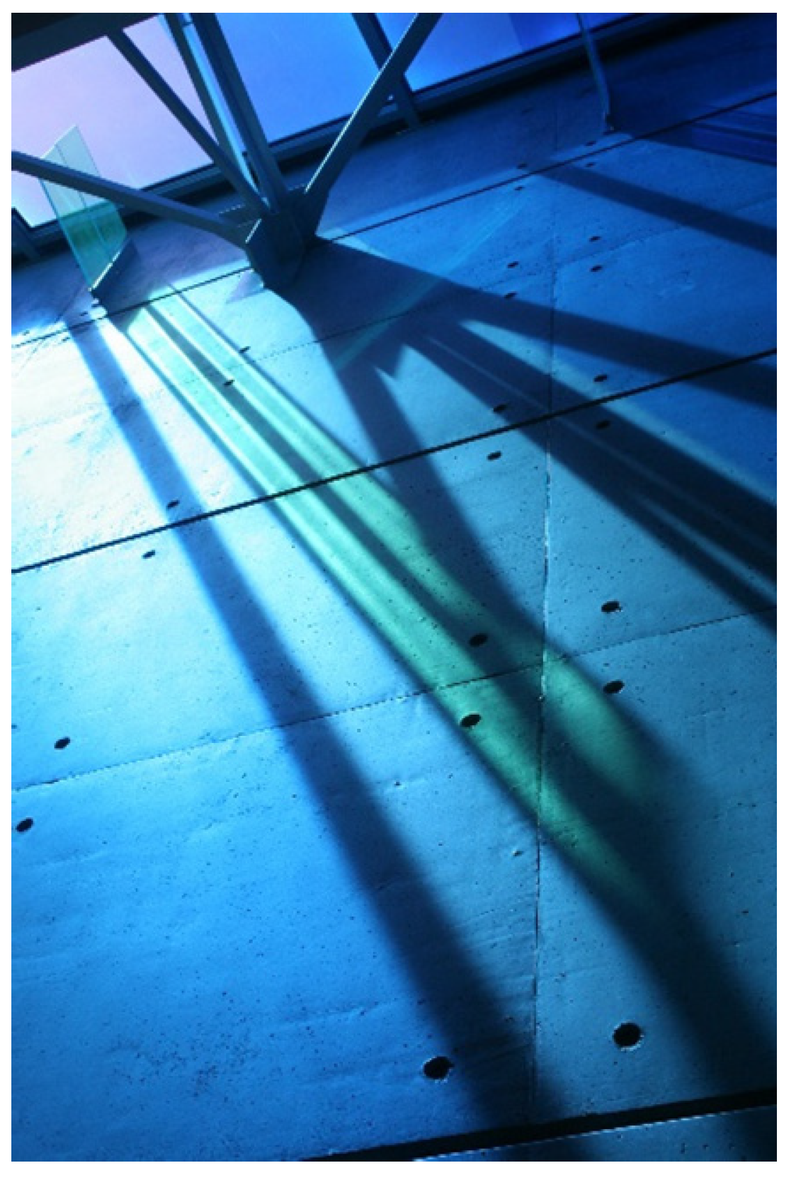 Religions 13 00029 g010