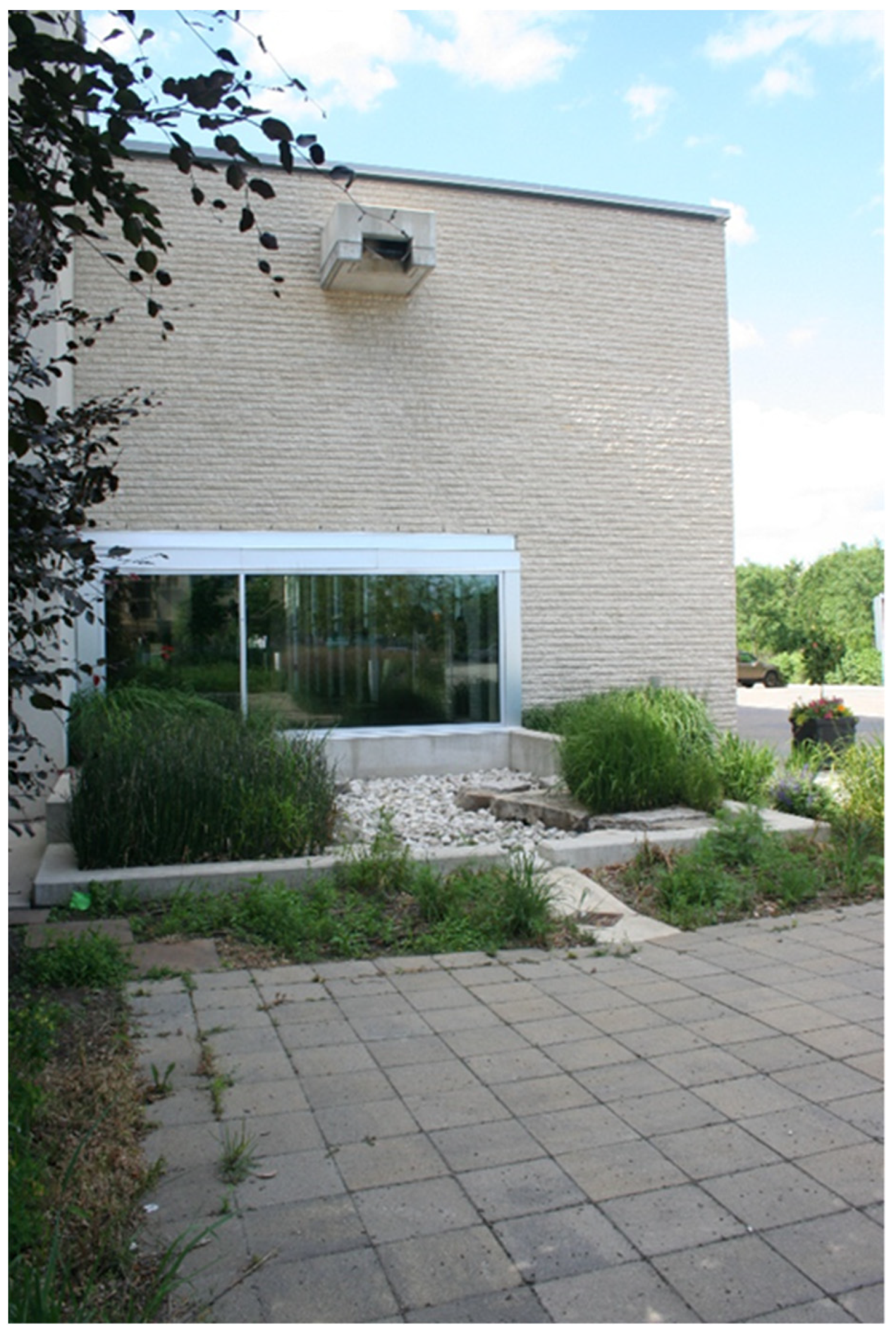 Religions 13 00029 g013