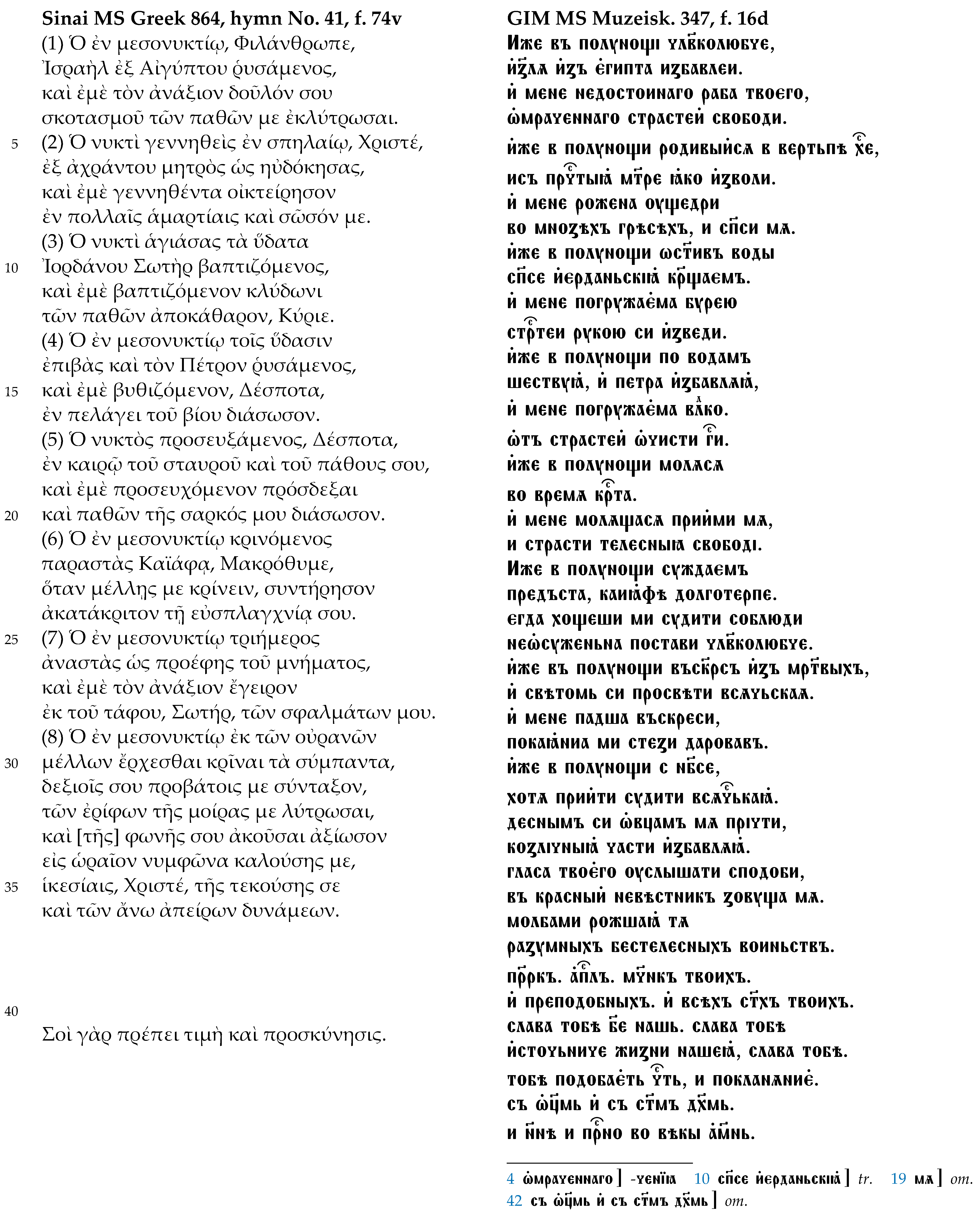 Religions 13 00040 i002