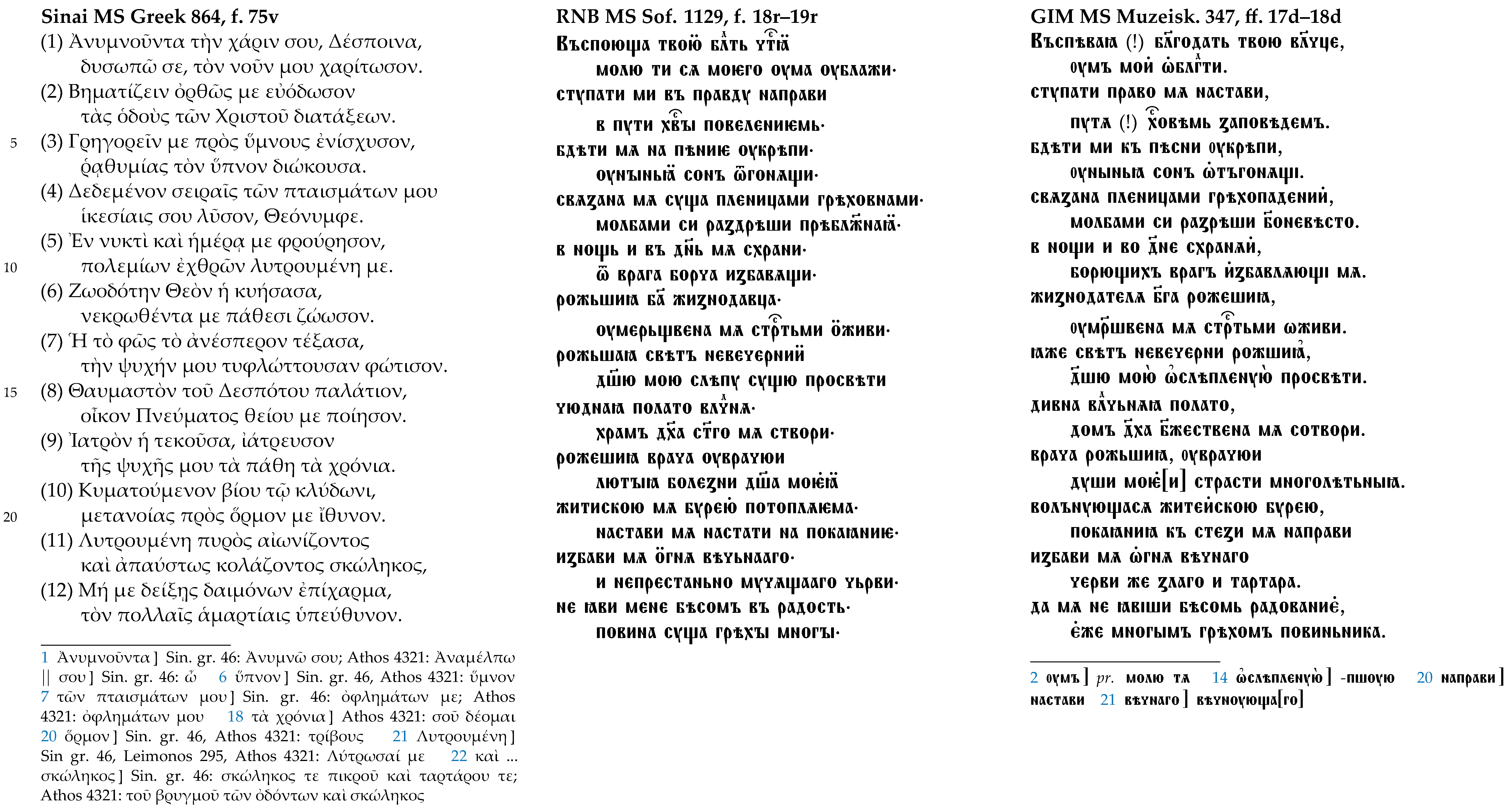 Religions 13 00040 i003