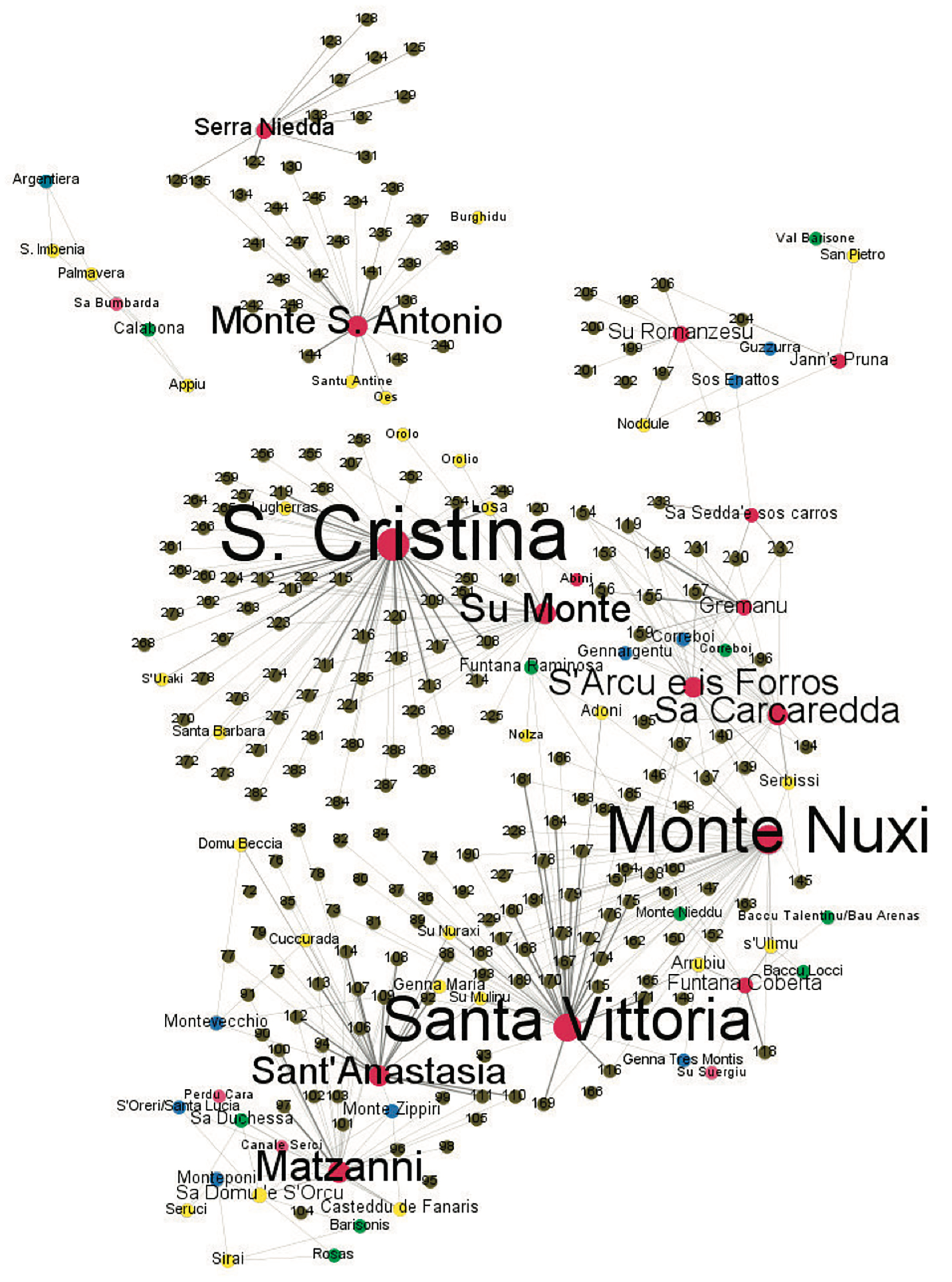 Religions 13 00048 g007