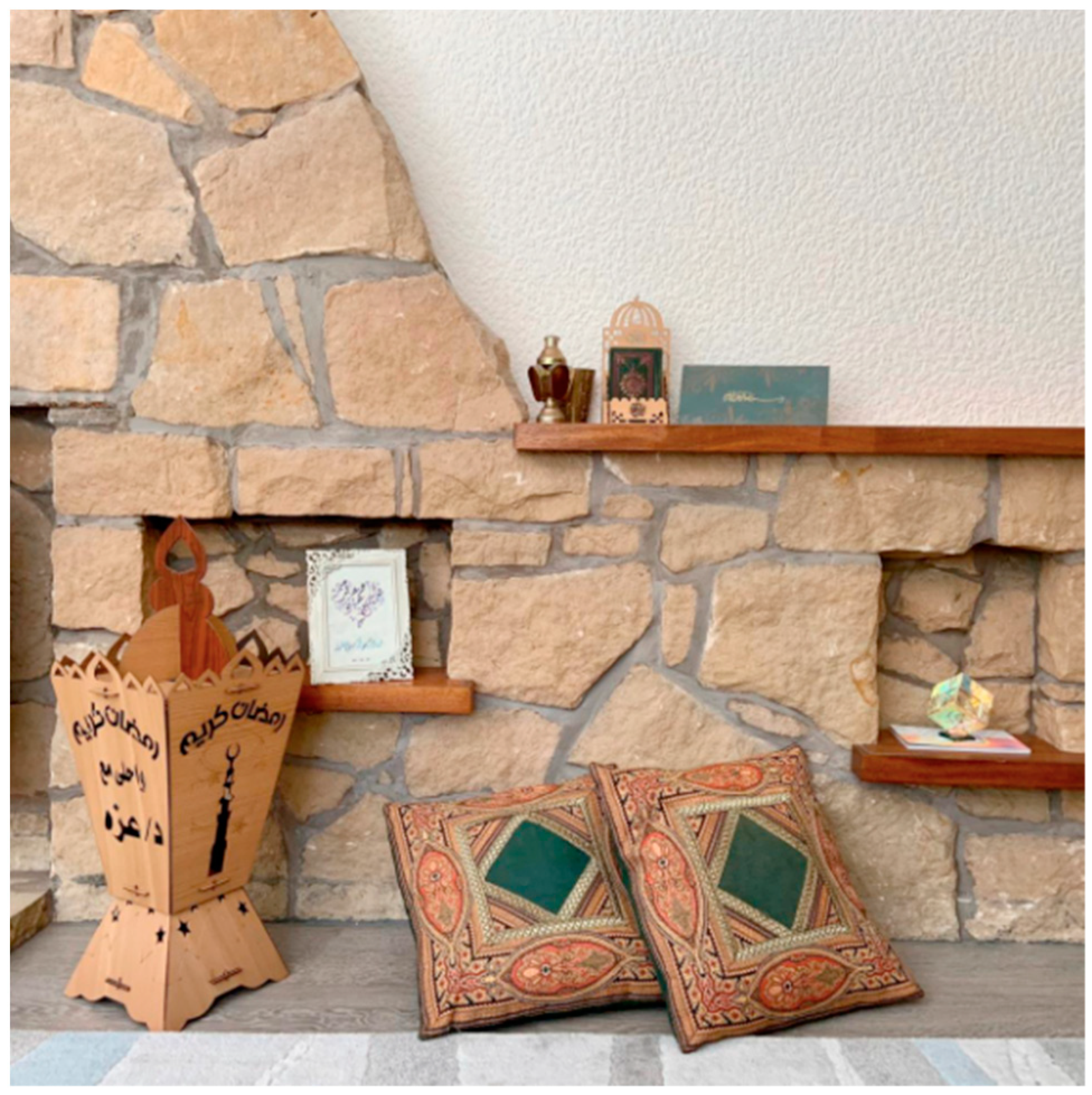 Religions 13 00074 g004