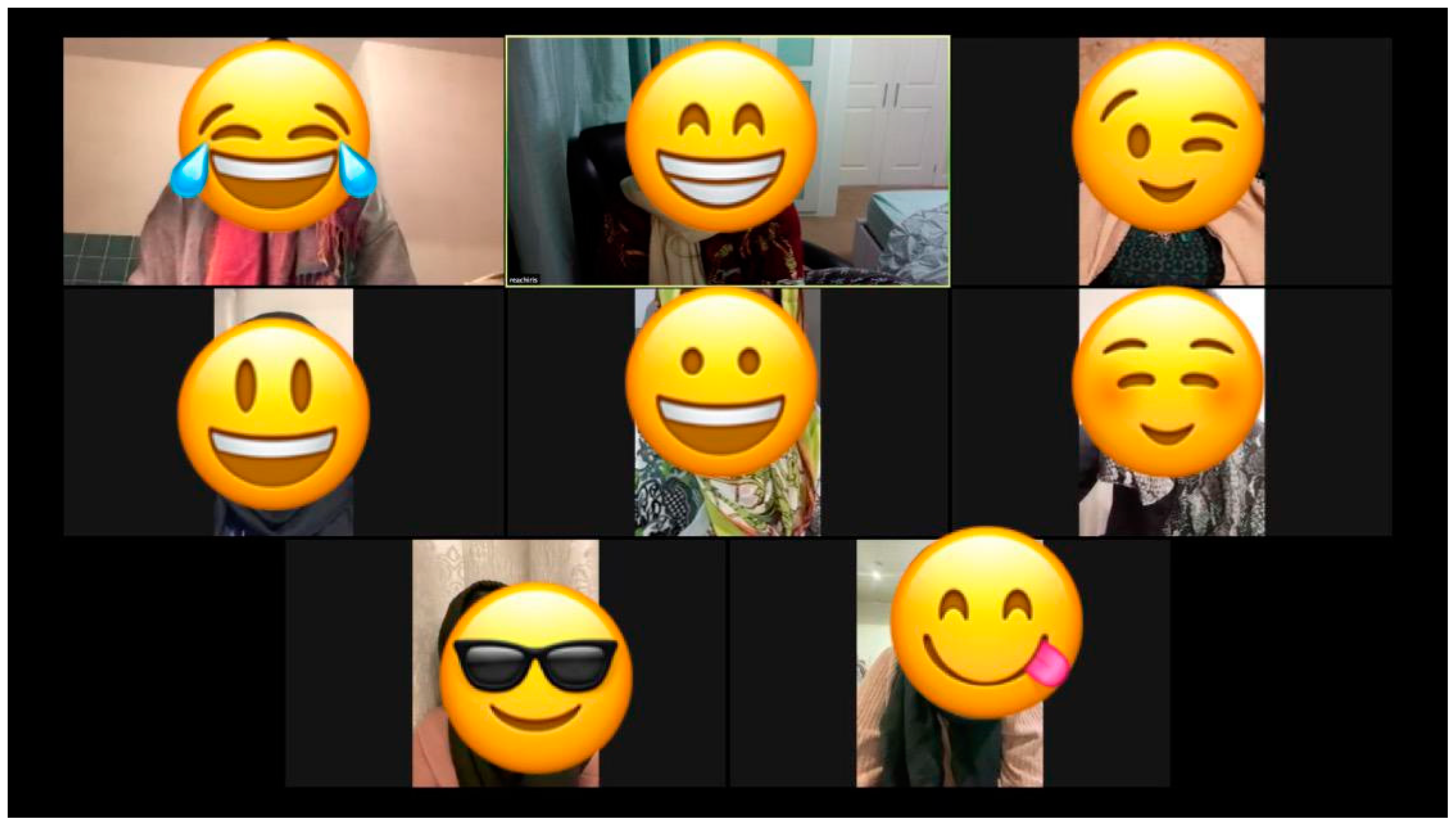 Religions 13 00074 g006