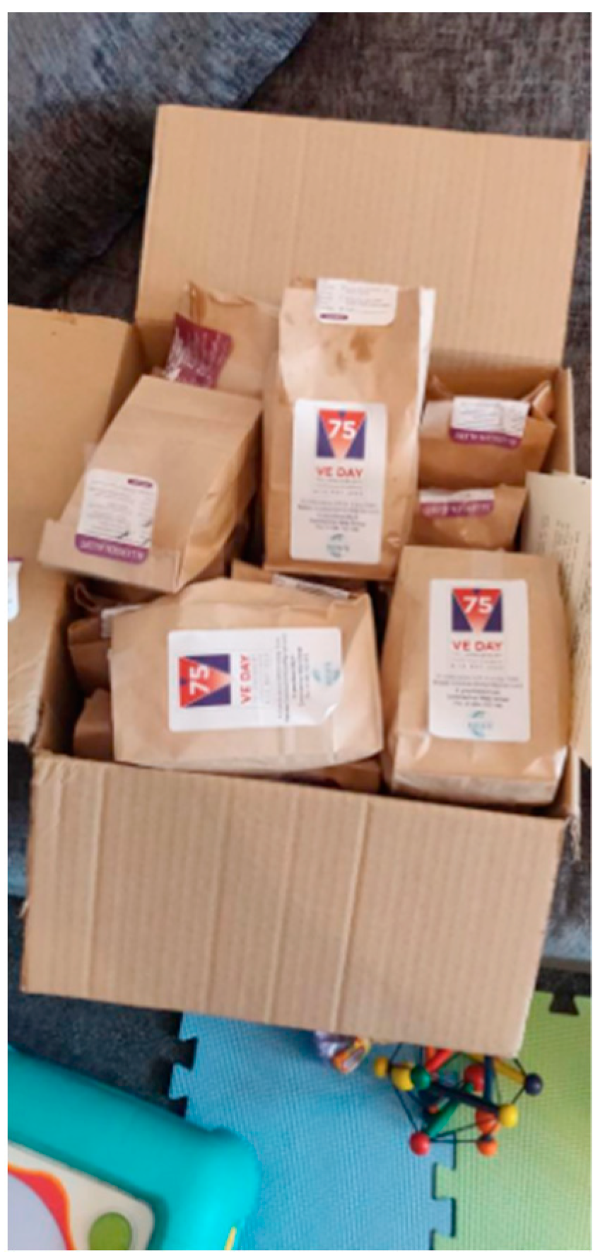 Religions 13 00074 g010