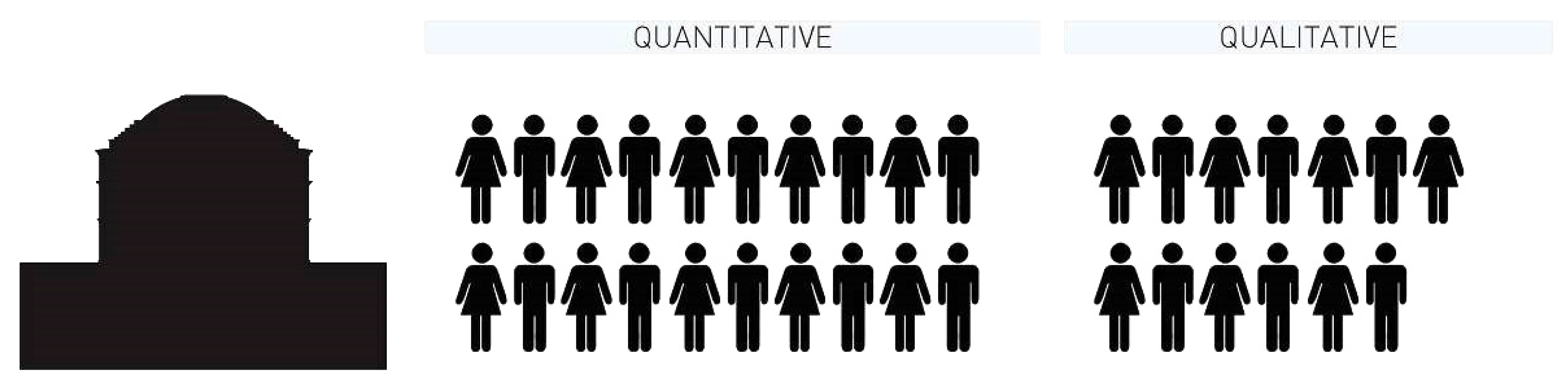 Religions 13 00075 g003