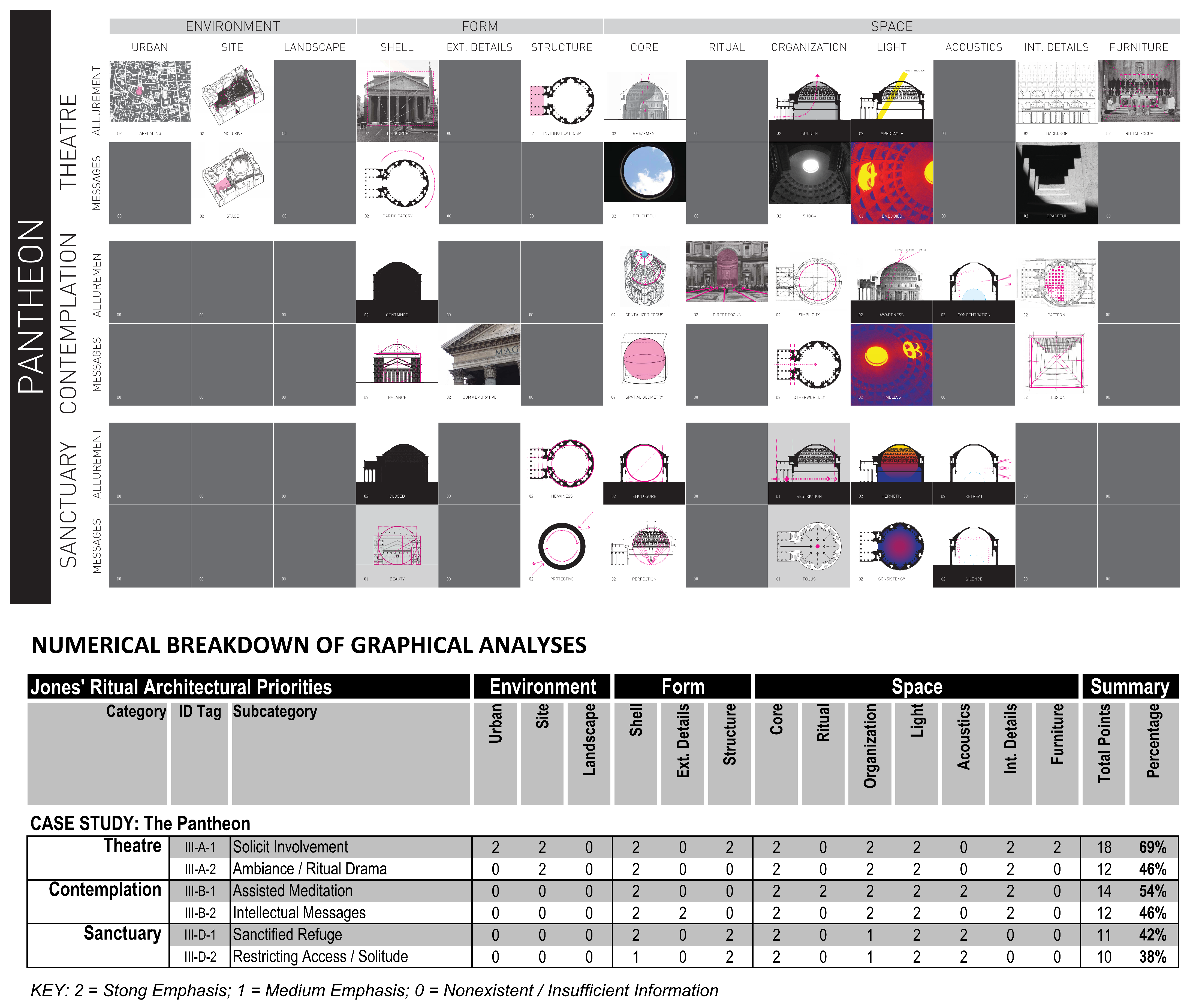 Religions 13 00075 g005
