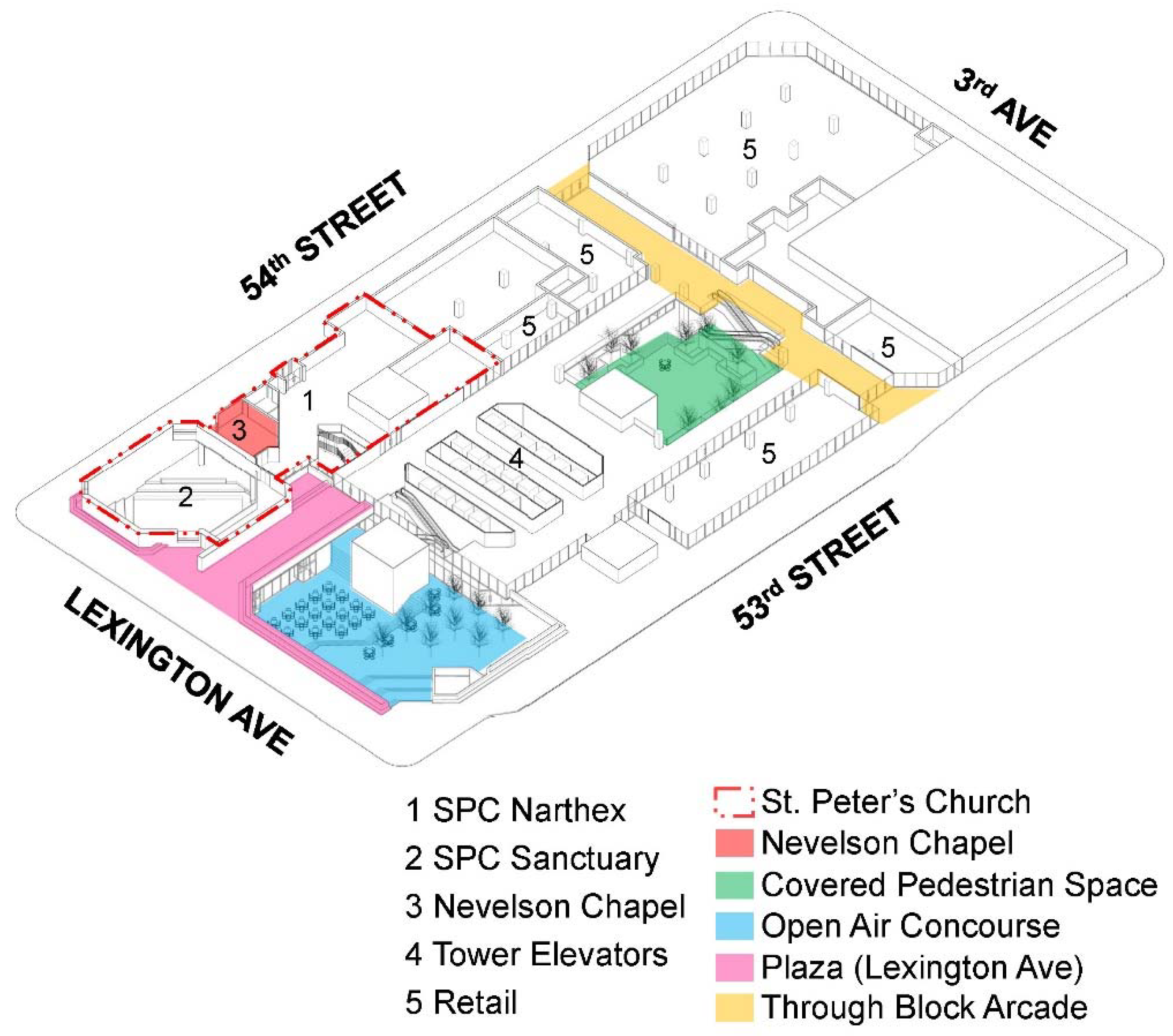 Religions 13 00099 g003