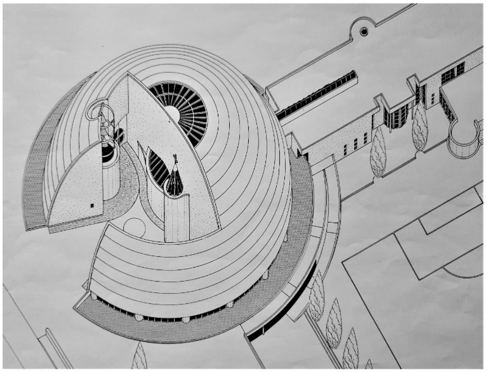 Religions 13 00111 g001