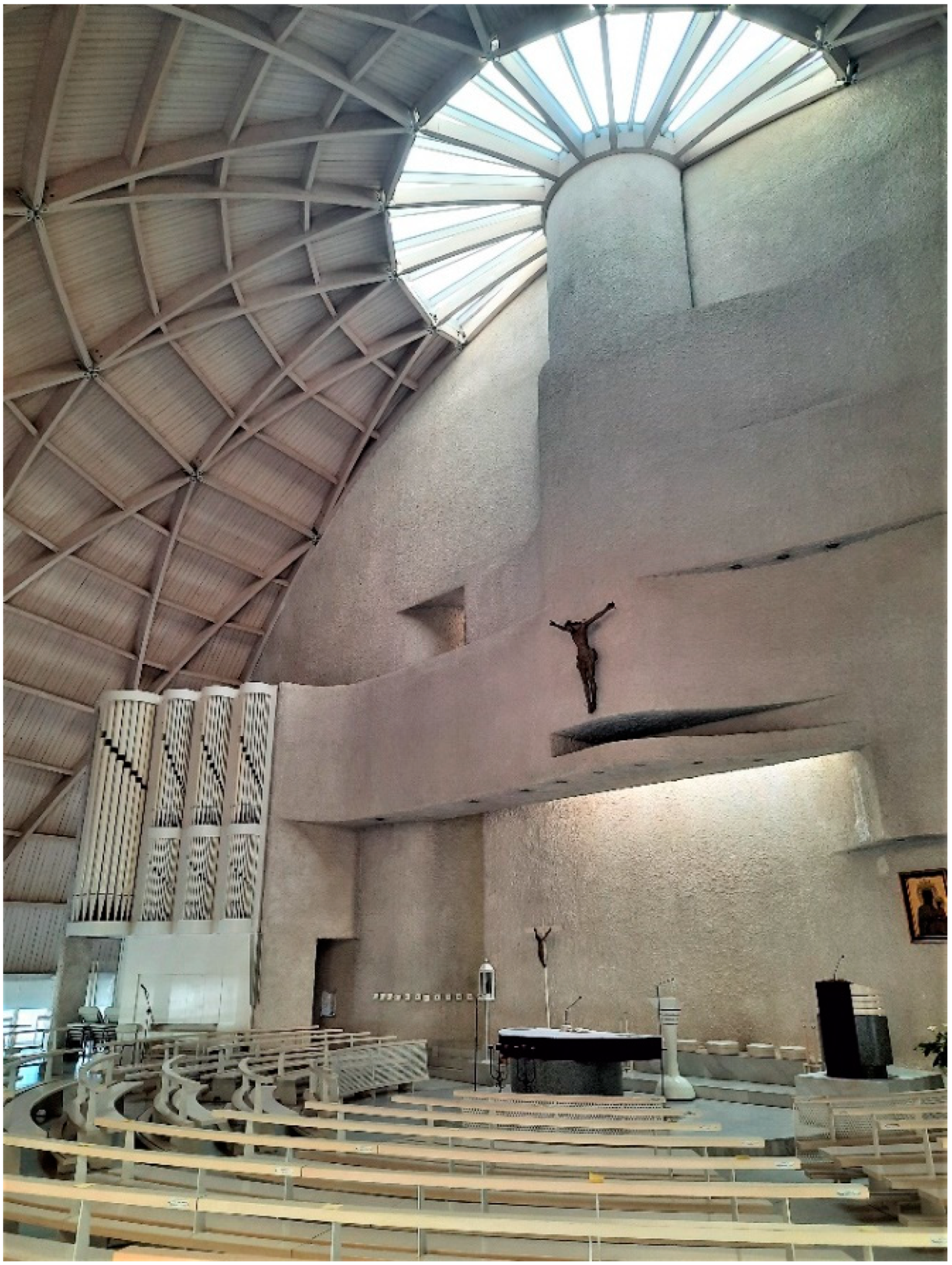 Religions 13 00111 g005